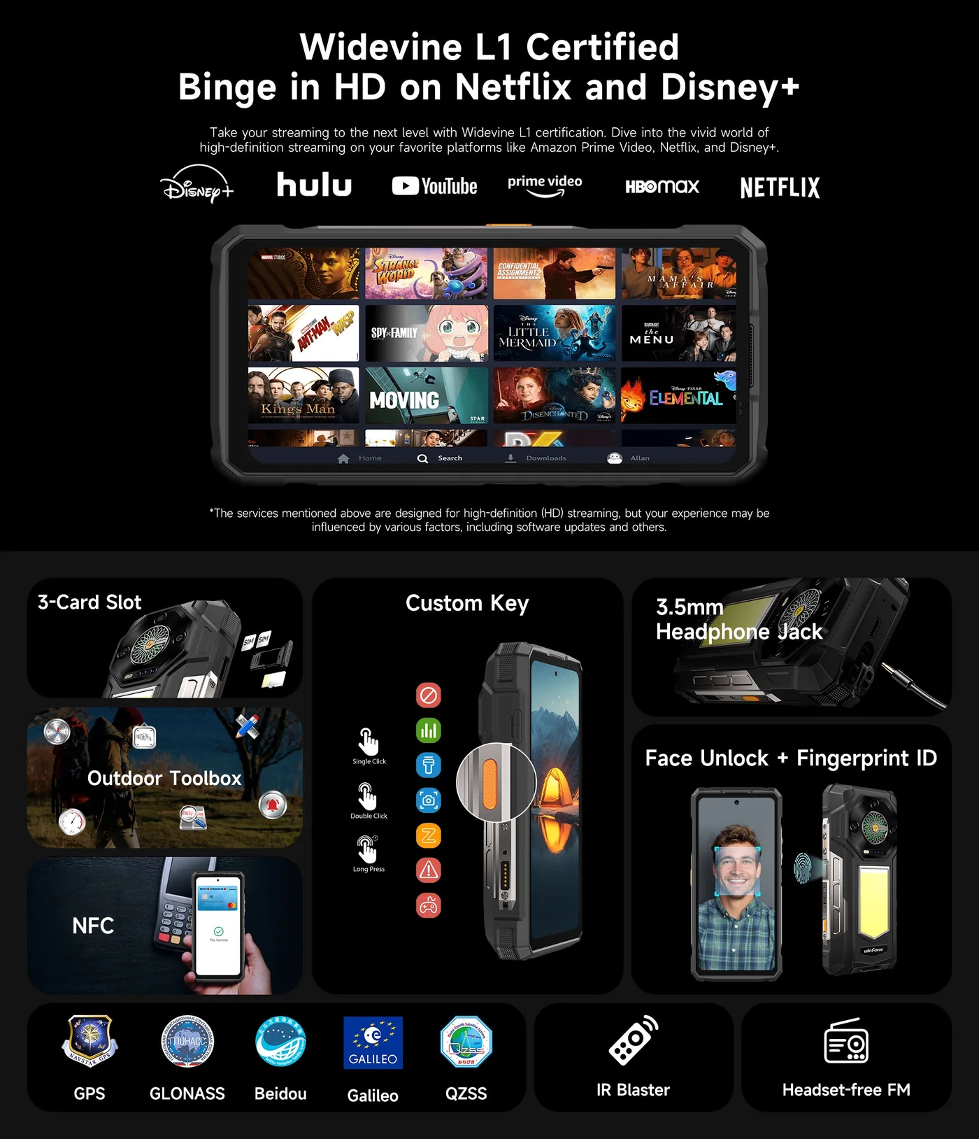 Ulefone Armor 33 features and specifications 16