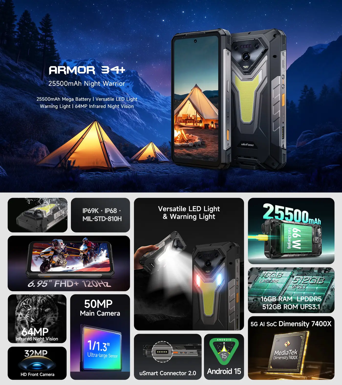 Ulefone Armor 34+ features and specifications 1