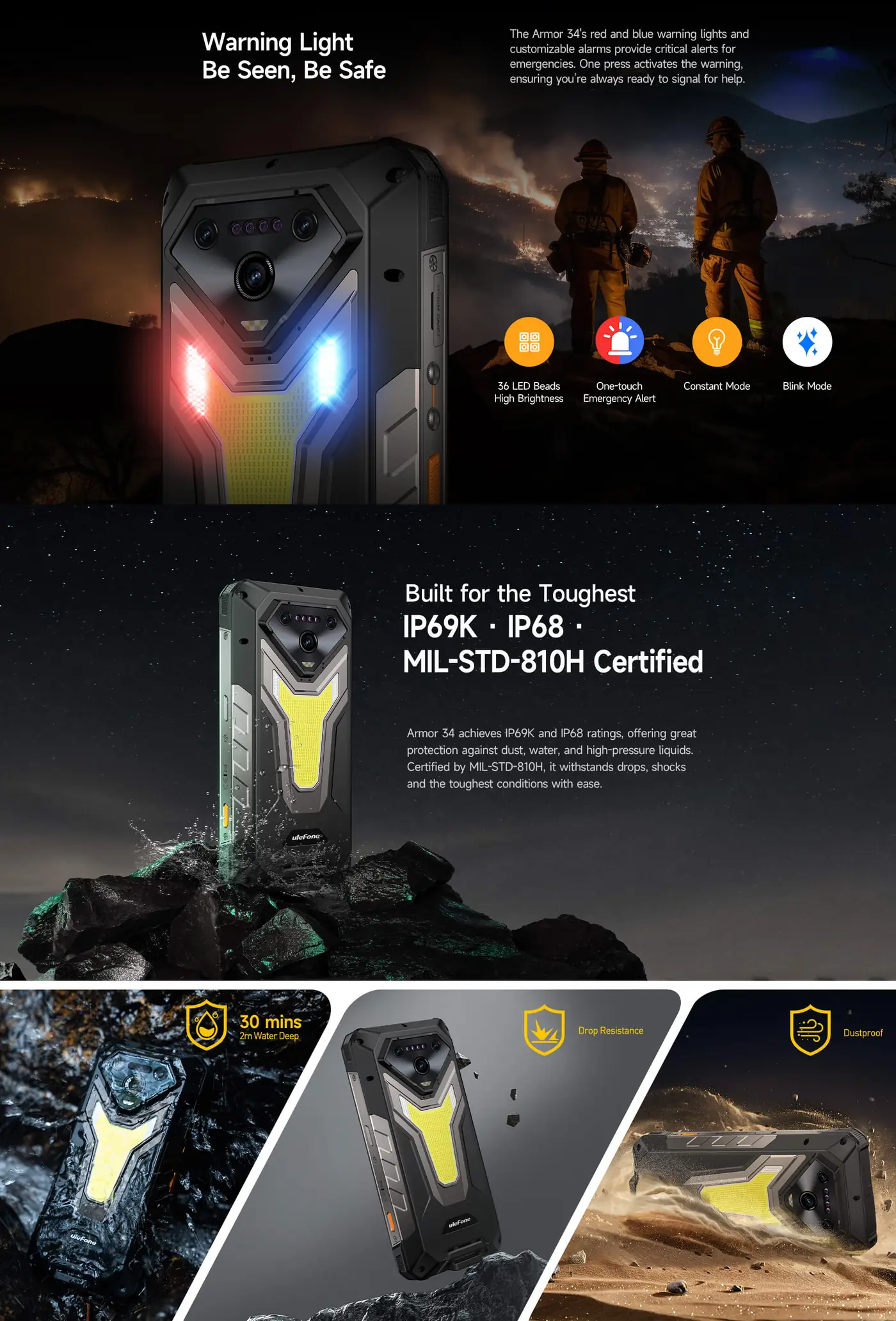 Ulefone Armor 34+ features and specifications 5