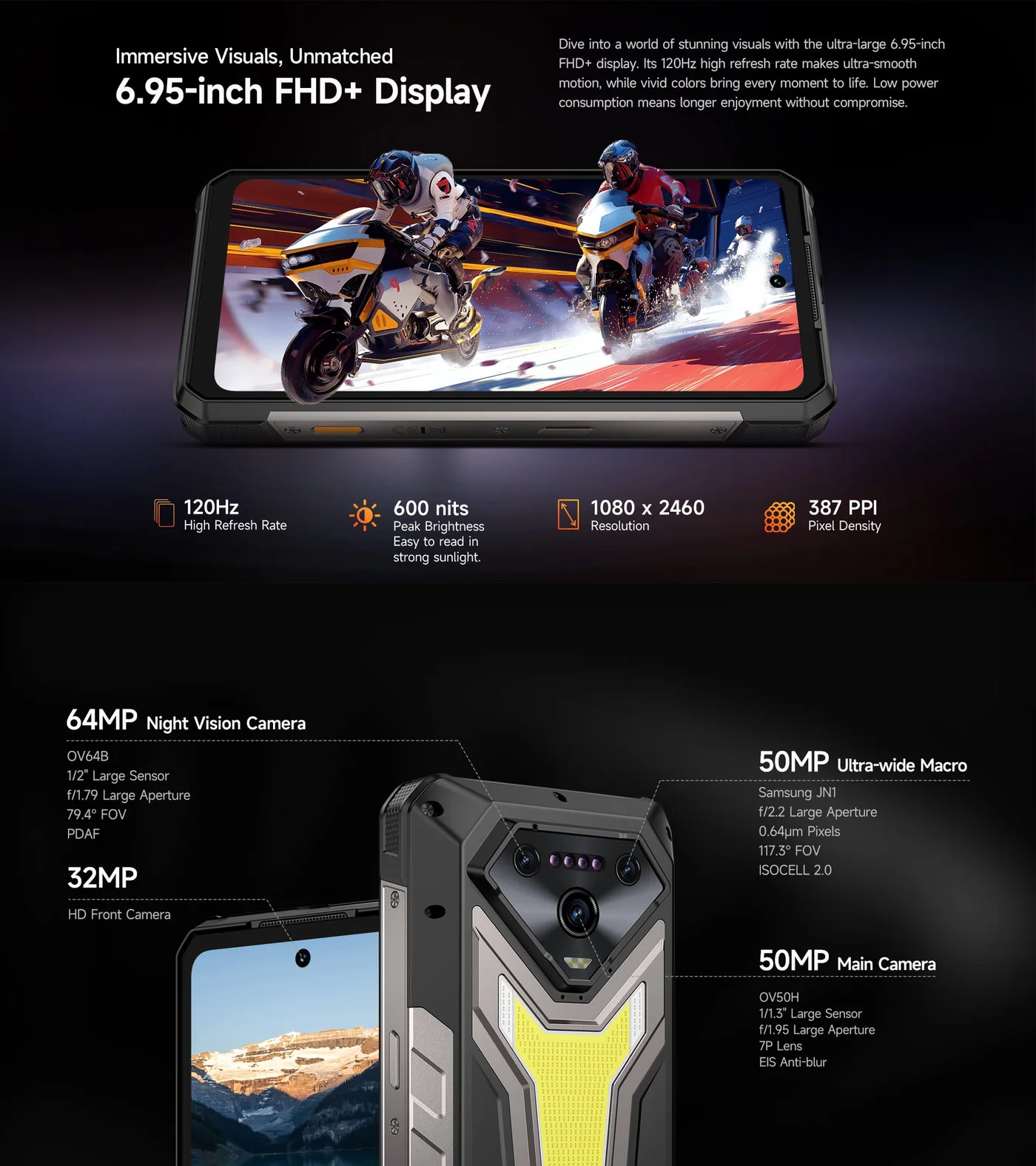Ulefone Armor 34+ features and specifications 6