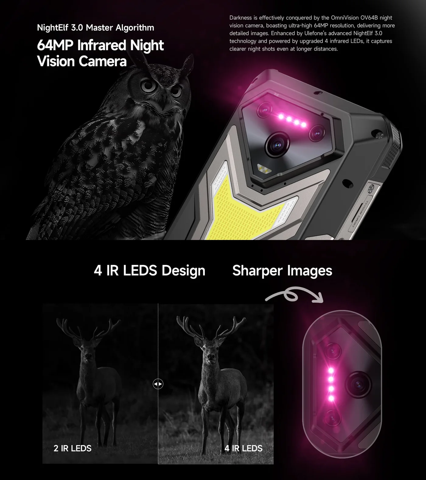 Ulefone Armor 34+ features and specifications 8