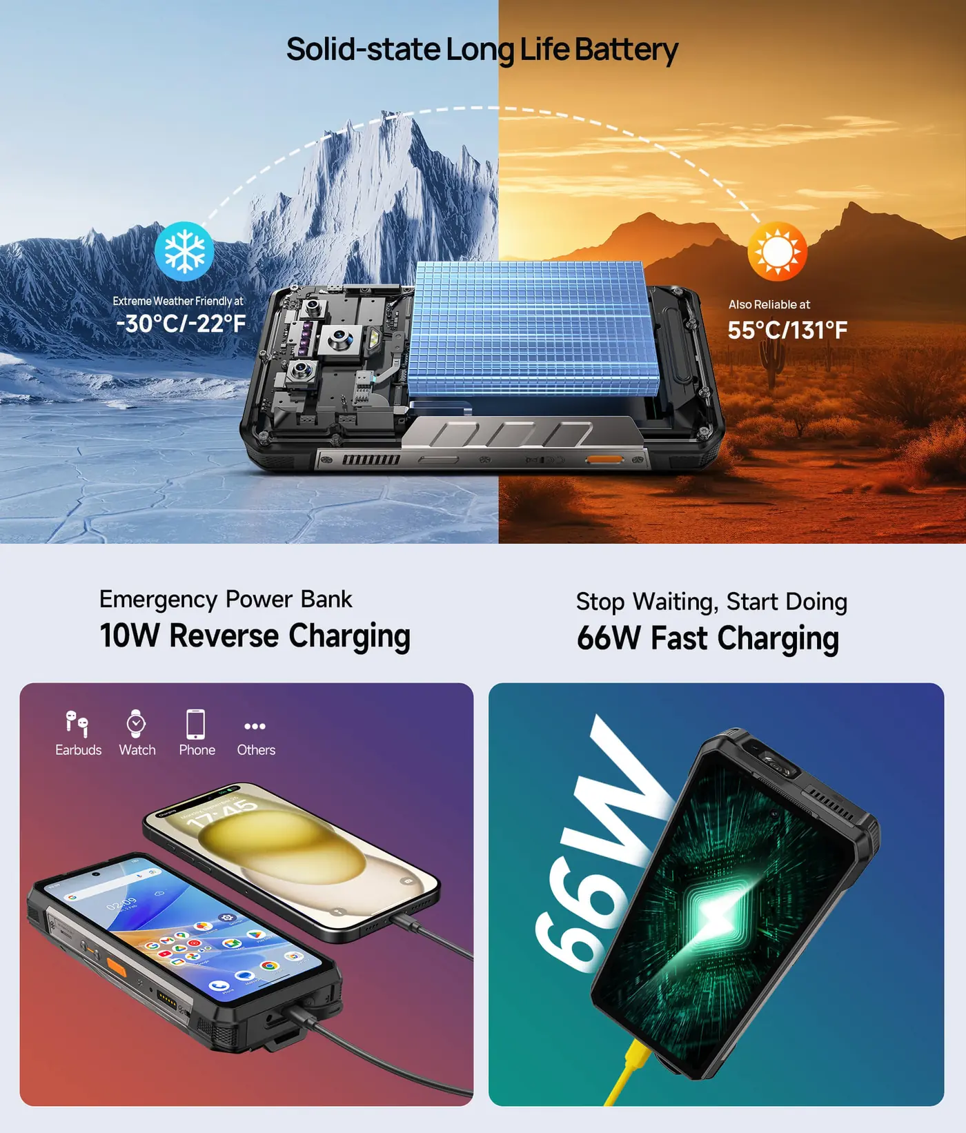 Ulefone Armor 34 Pro features and specifications 7