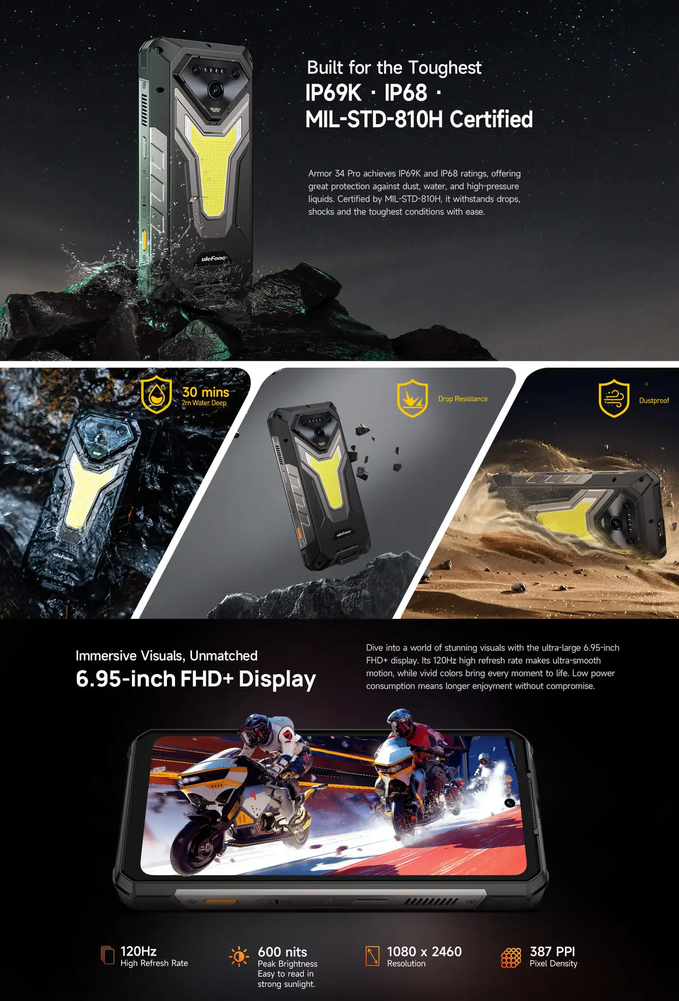Ulefone Armor 34 Pro features and specifications 9