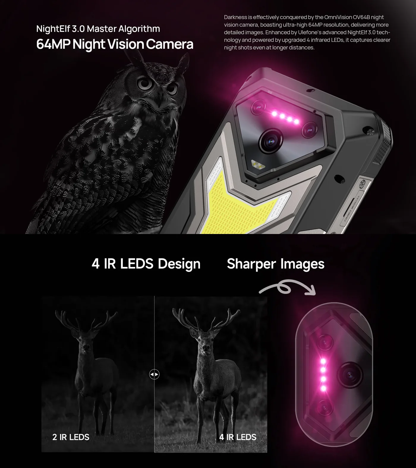 Ulefone Armor 34 Pro features and specifications 12