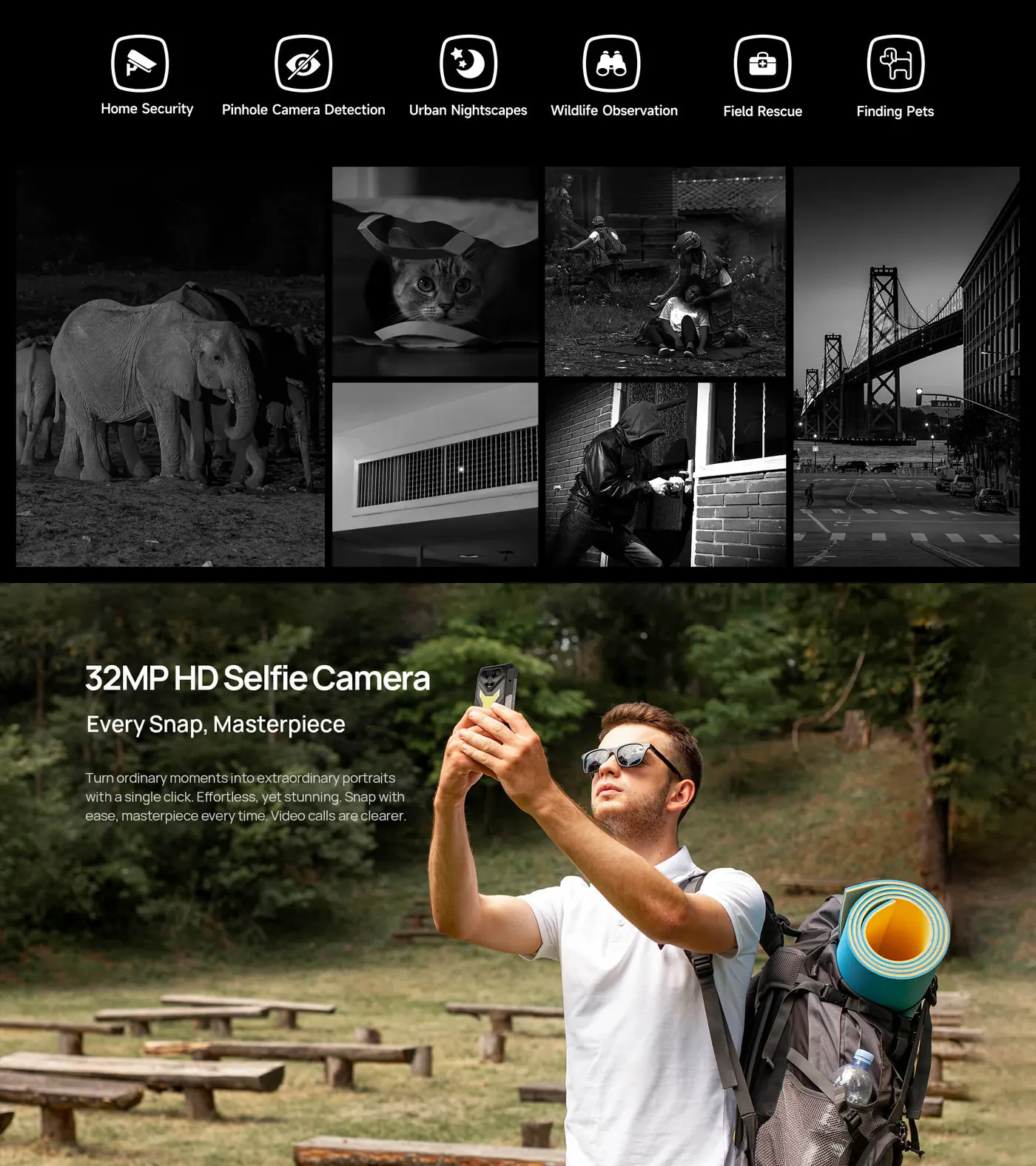 Ulefone Armor 34 Pro features and specifications 13