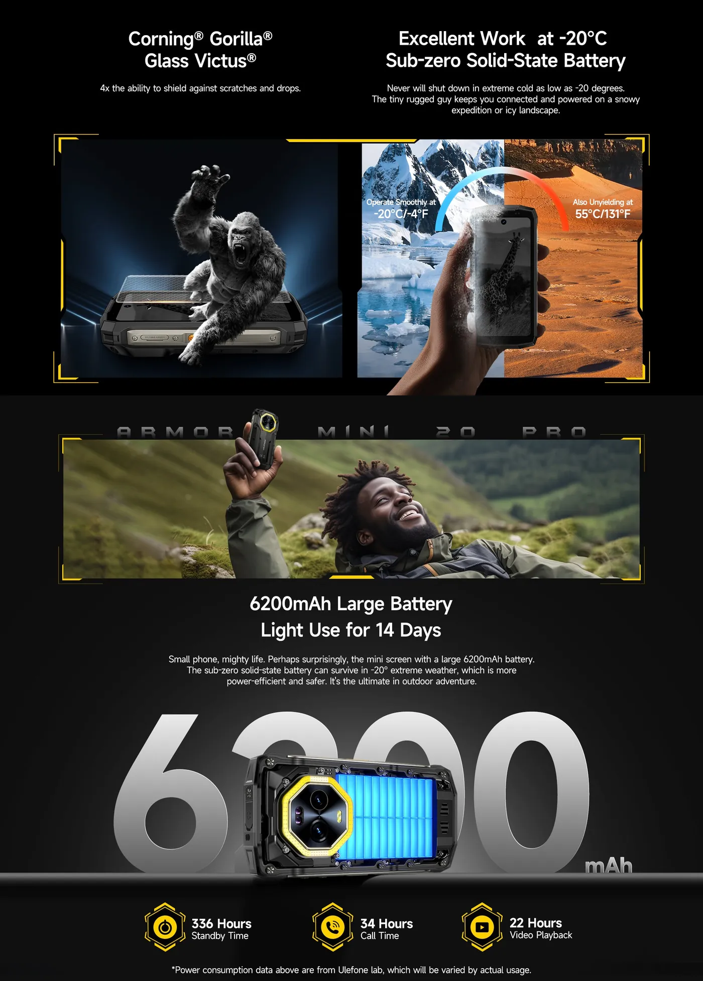 Ulefone Armor Mini 20 Pro features and specifications 4