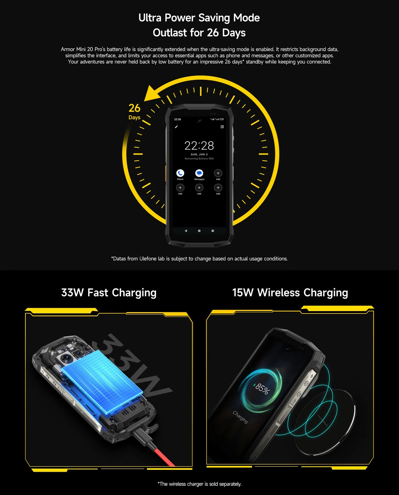 Ulefone Armor Mini 20 Pro features and specifications 5