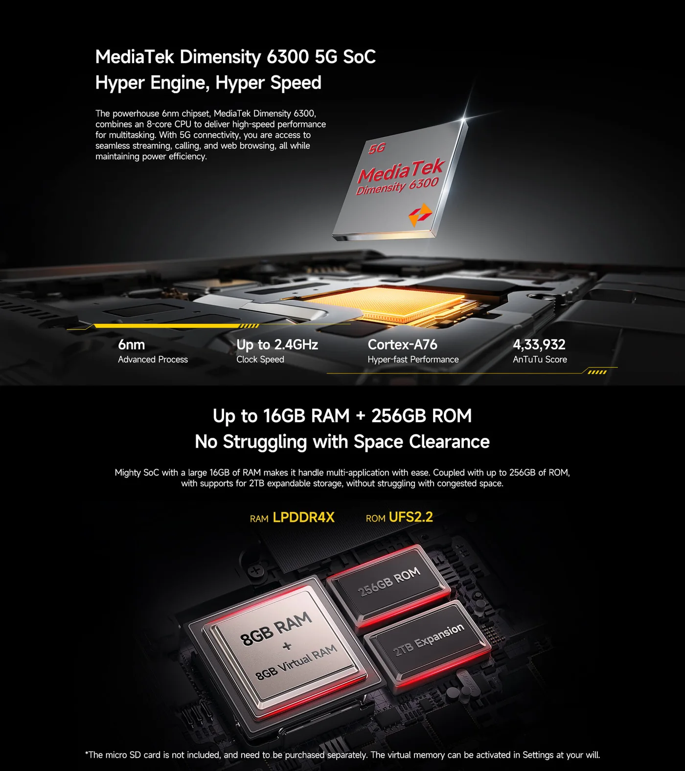 Ulefone Armor Mini 20 Pro features and specifications 10