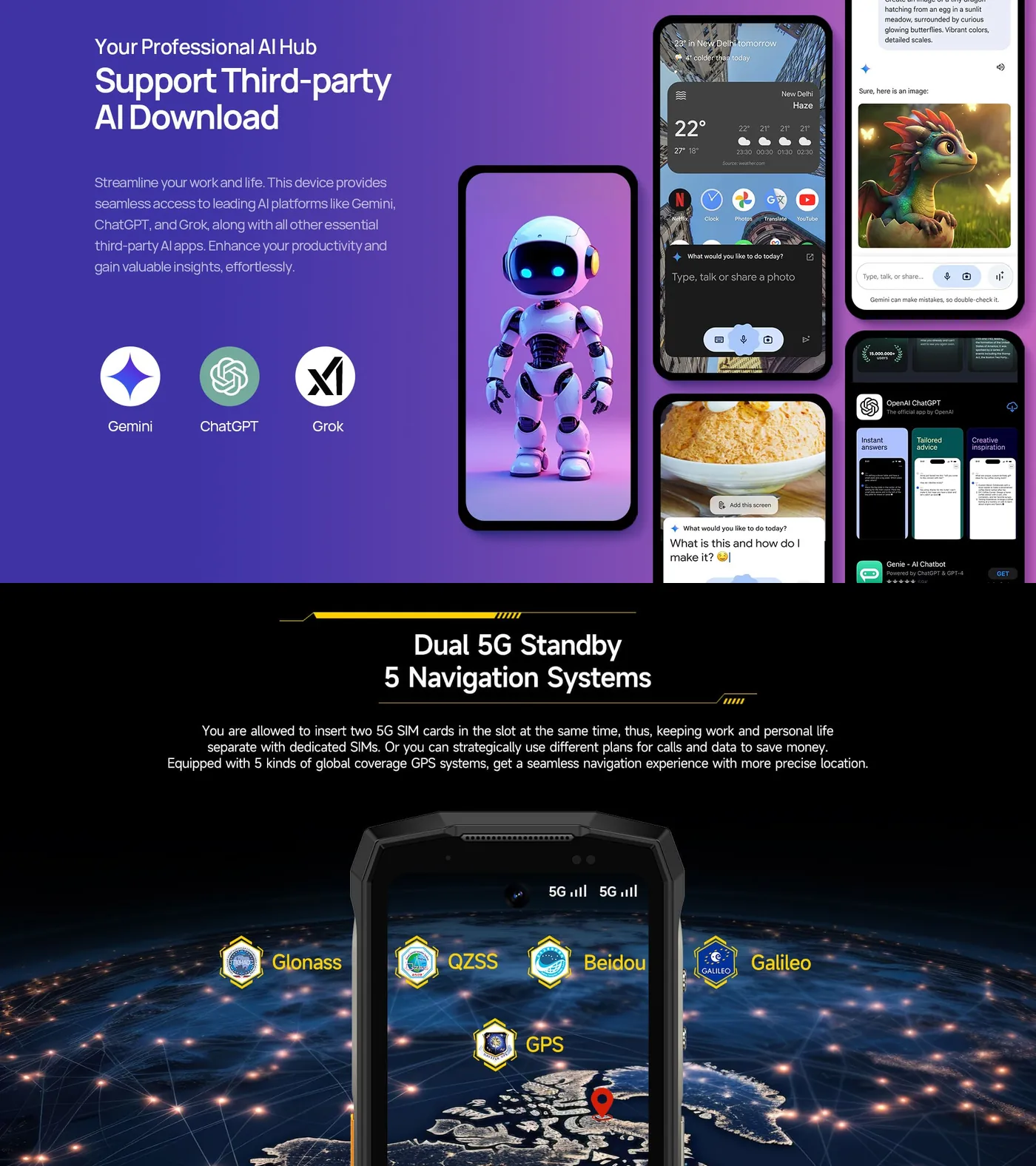 Ulefone Armor Mini 20 Pro features and specifications 16