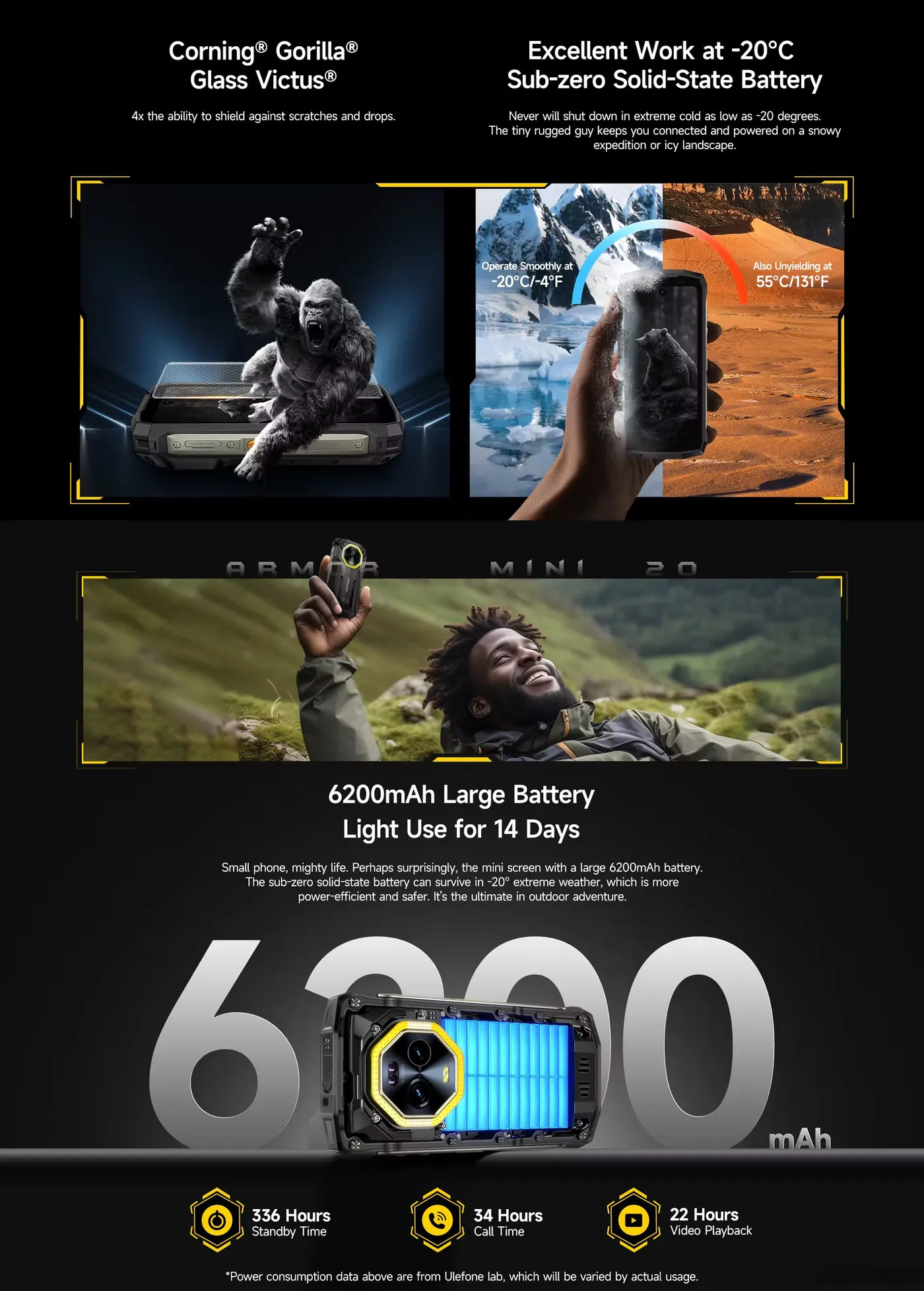 Ulefone Armor Mini 20 features and specifications 4