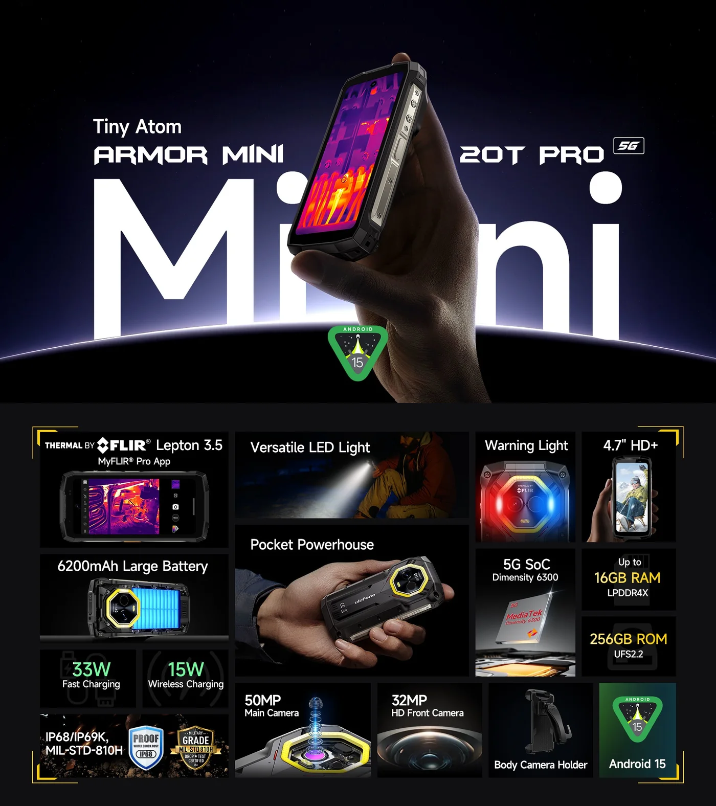 Ulefone Armor Mini 20T Pro features and specifications 1