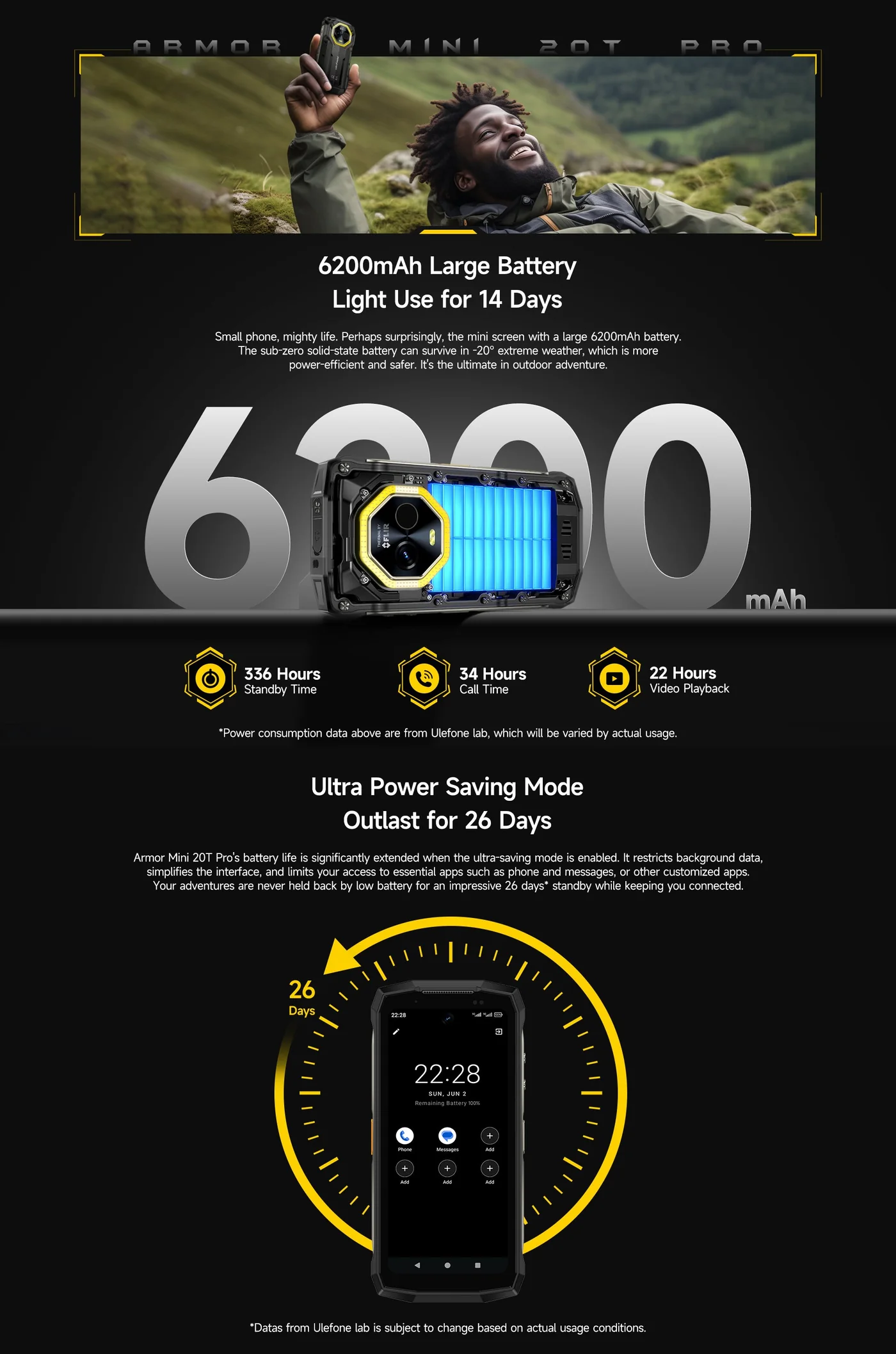 Ulefone Armor Mini 20T Pro features and specifications 7