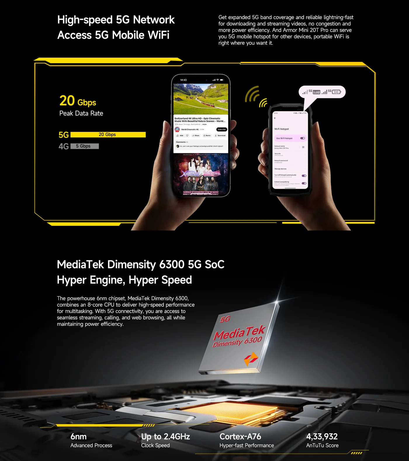 Ulefone Armor Mini 20T Pro features and specifications 11