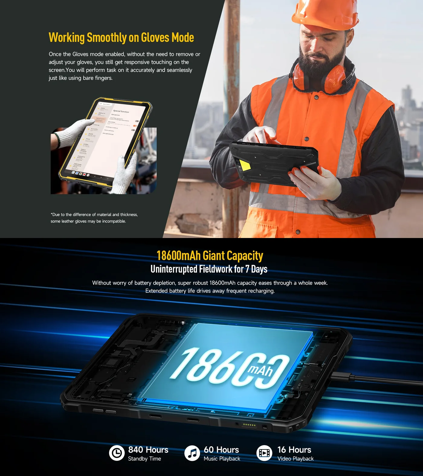 Ulefone Armor Pad 2 features and specifications 7
