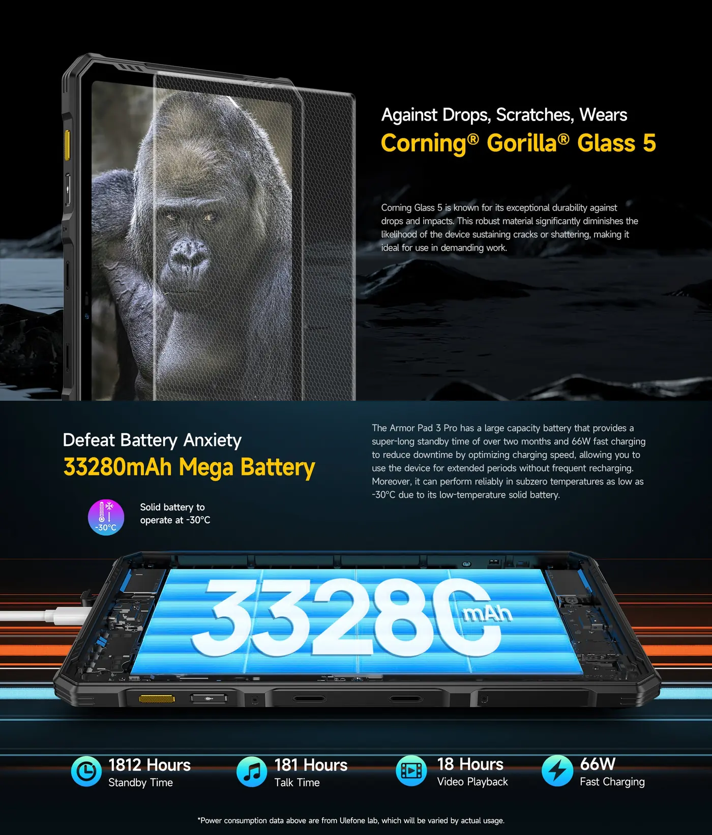 Ulefone Armor Pad 3 Pro features and specifications 3