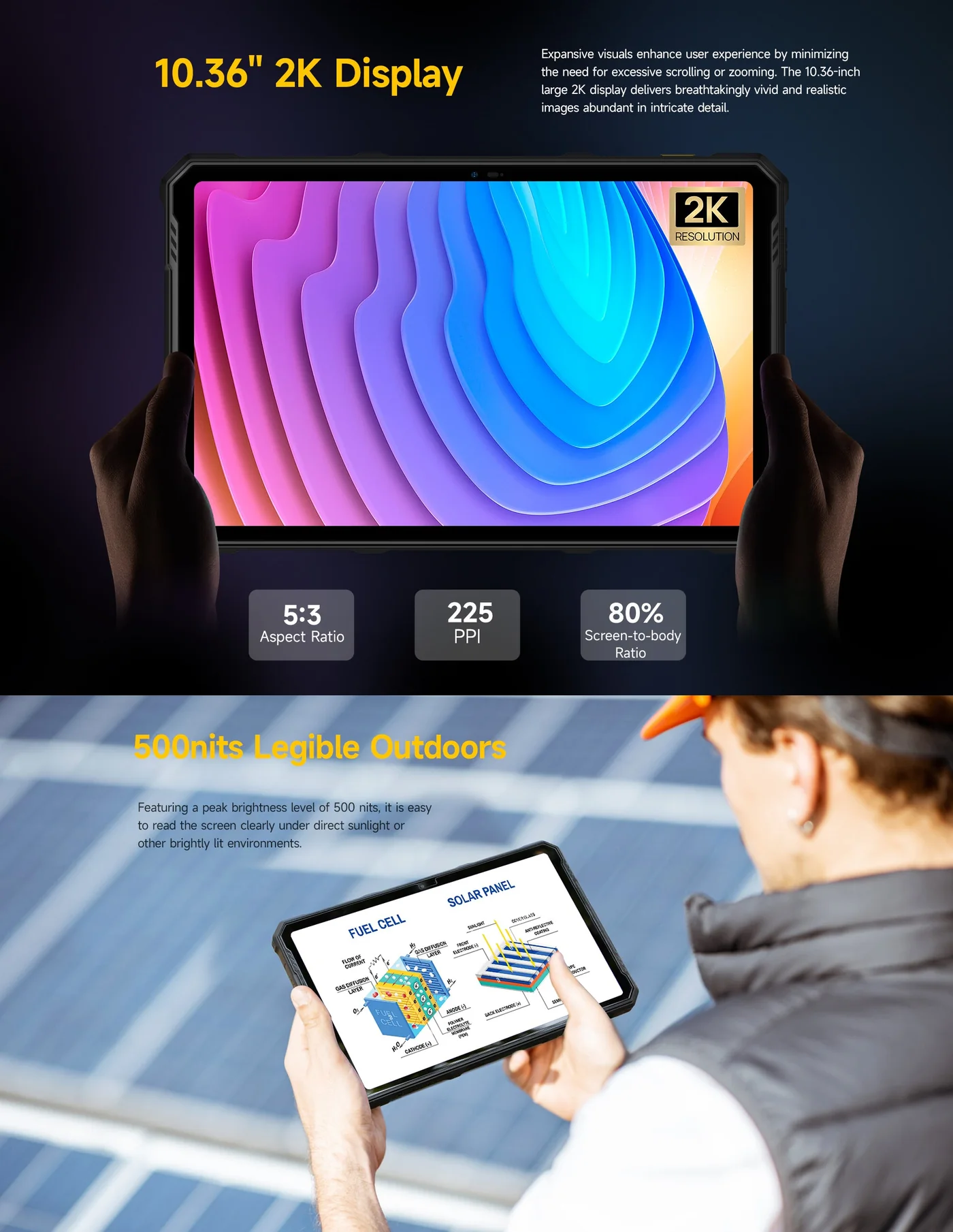 Ulefone Armor Pad 3 Pro features and specifications 9