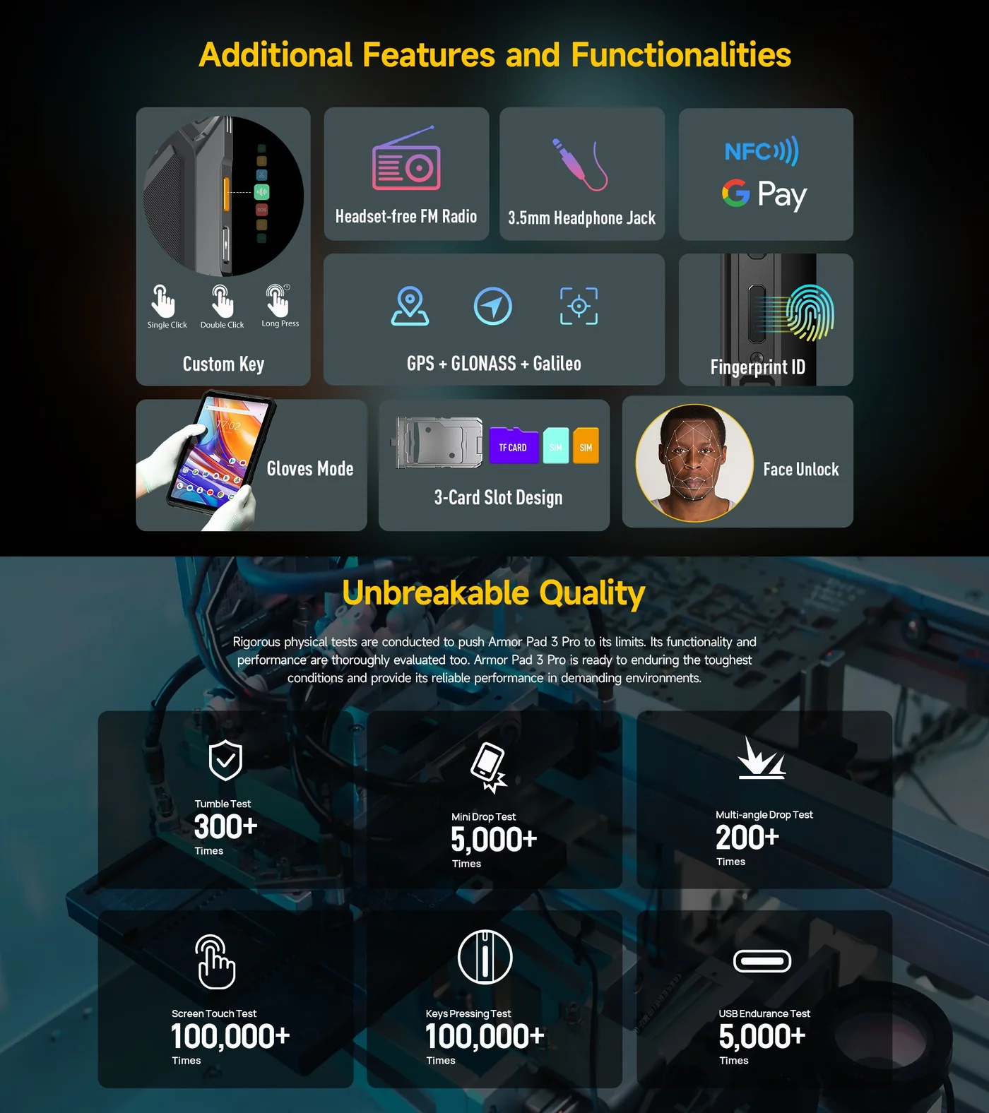Ulefone Armor Pad 3 Pro features and specifications 15