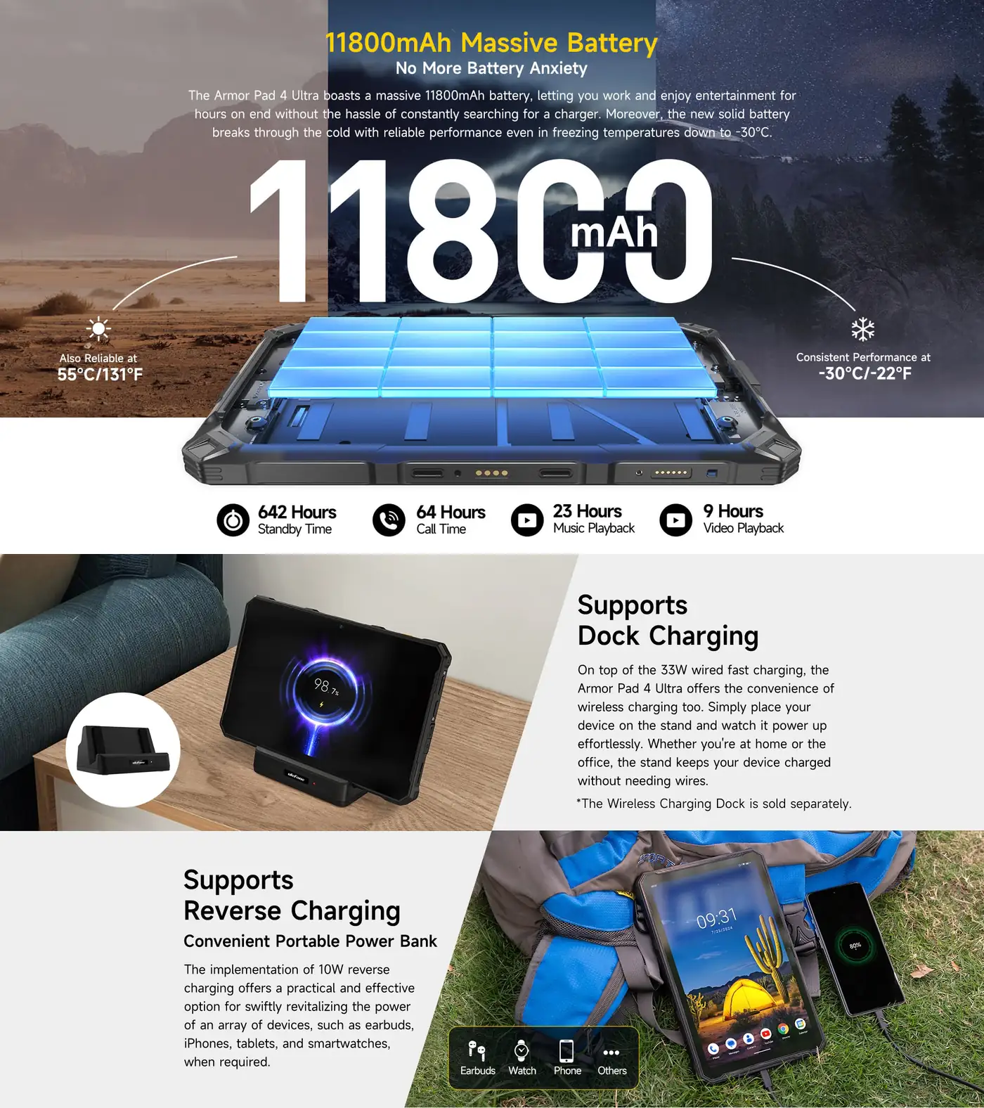 Ulefone Armor Pad 4 Ultra Thermal features and specifications 10