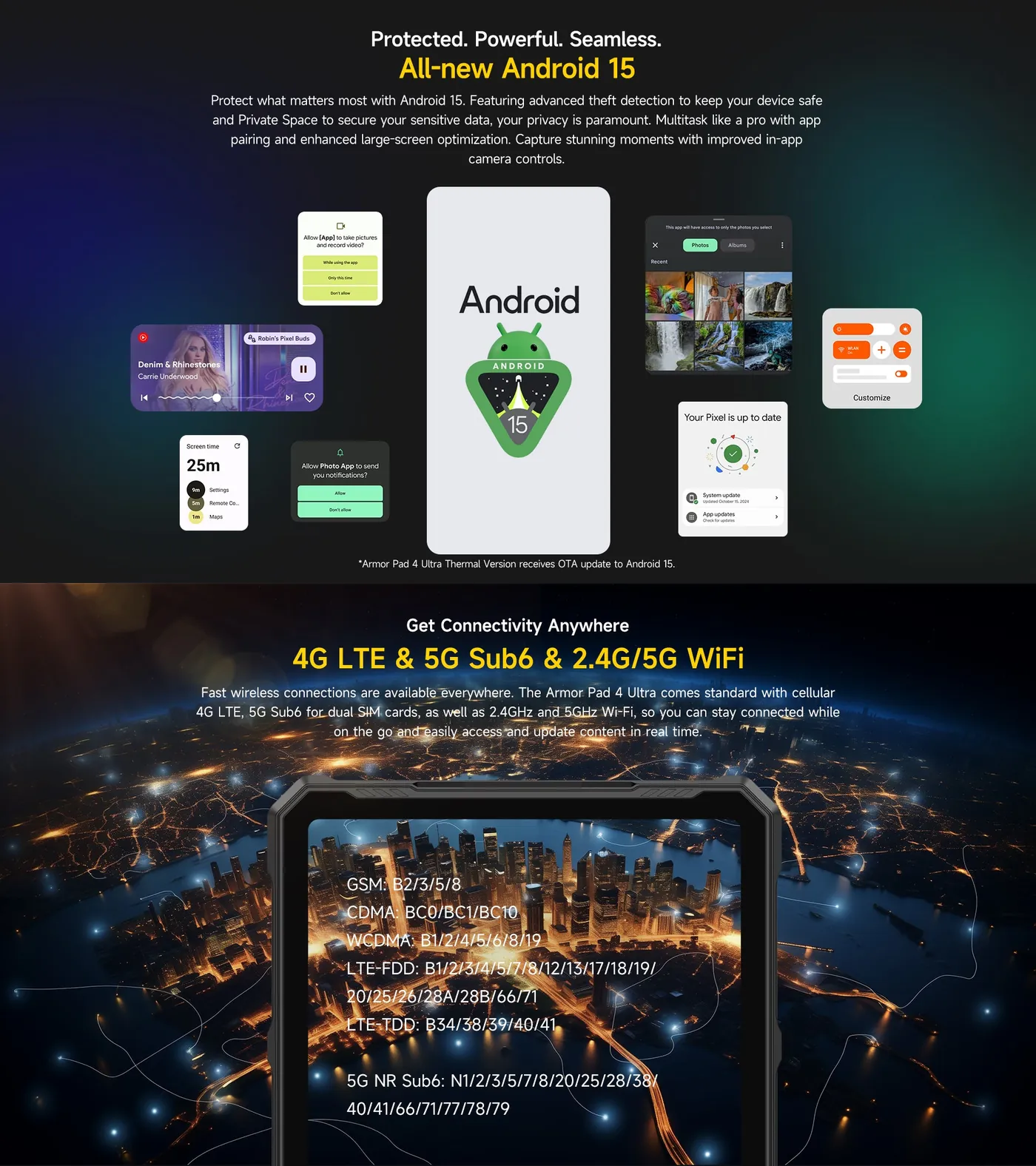 Ulefone Armor Pad 4 Ultra Thermal features and specifications 15