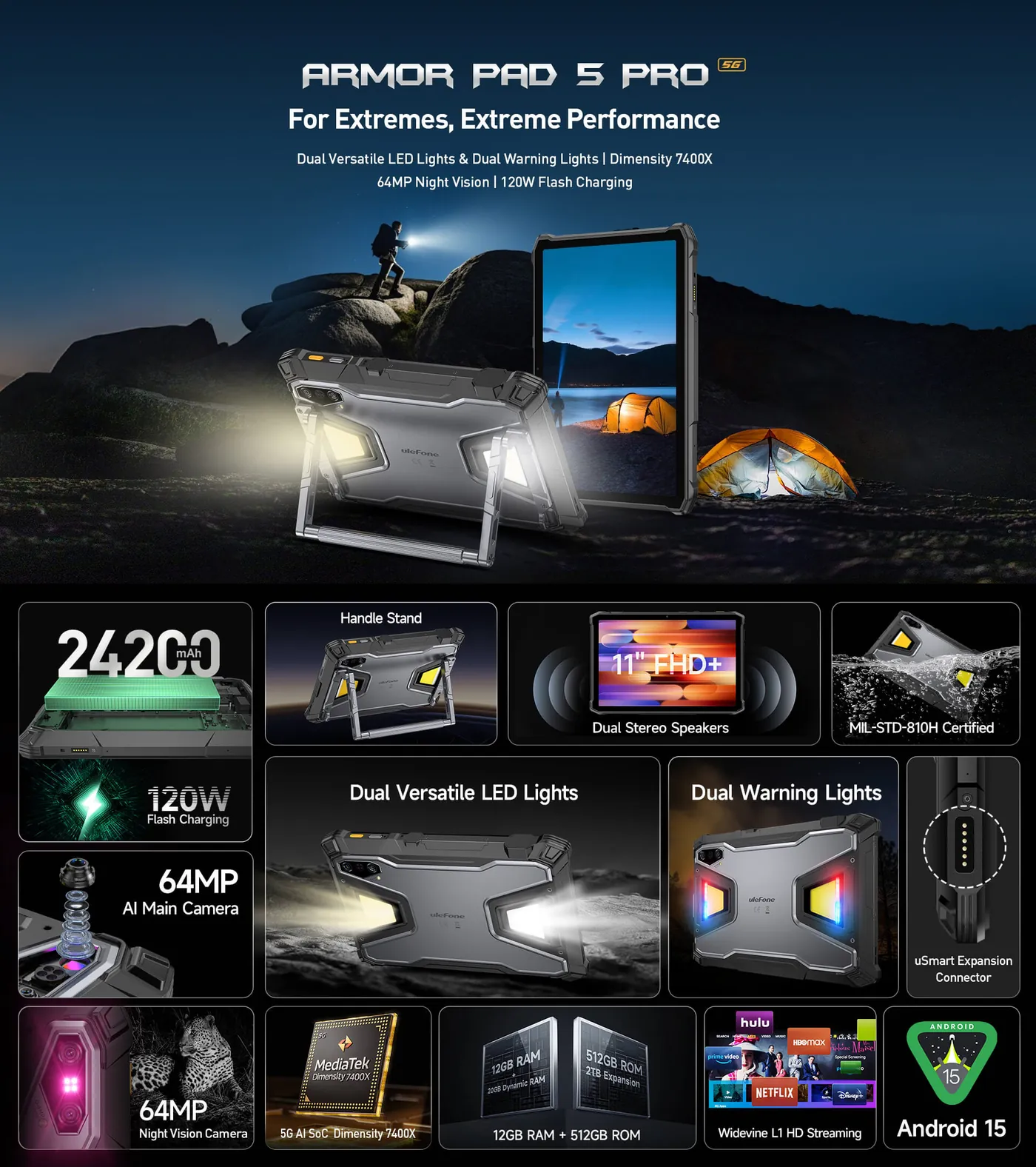 Ulefone Armor Pad 5 Pro features and specifications 1