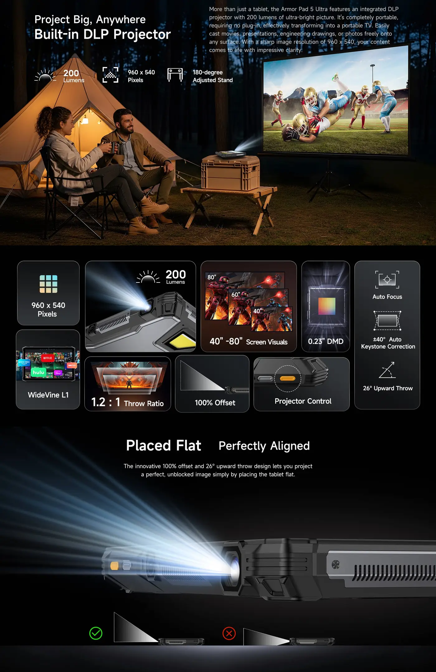 Ulefone Armor Pad 5 Ultra features and specifications 2