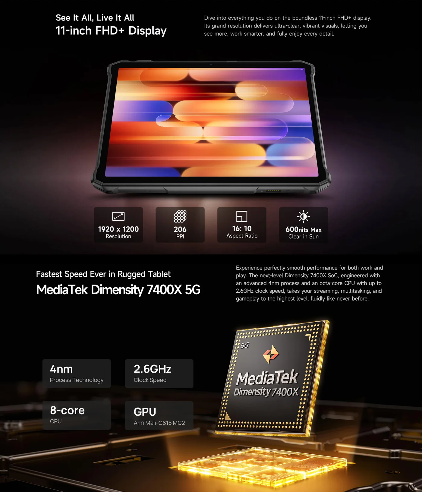 Ulefone Armor Pad 5 Ultra features and specifications 10