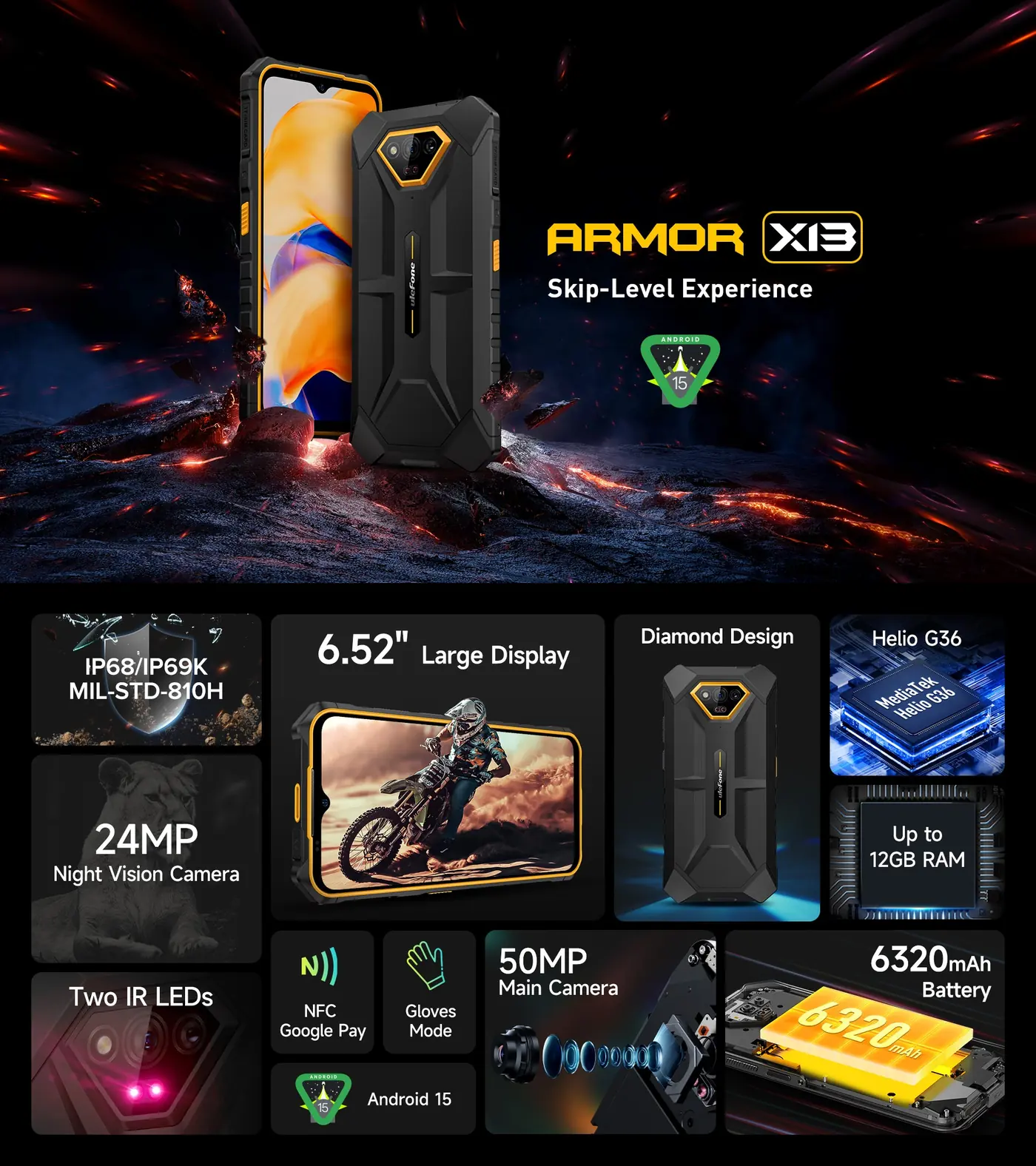 Ulefone Armor X13 features and specifications 1