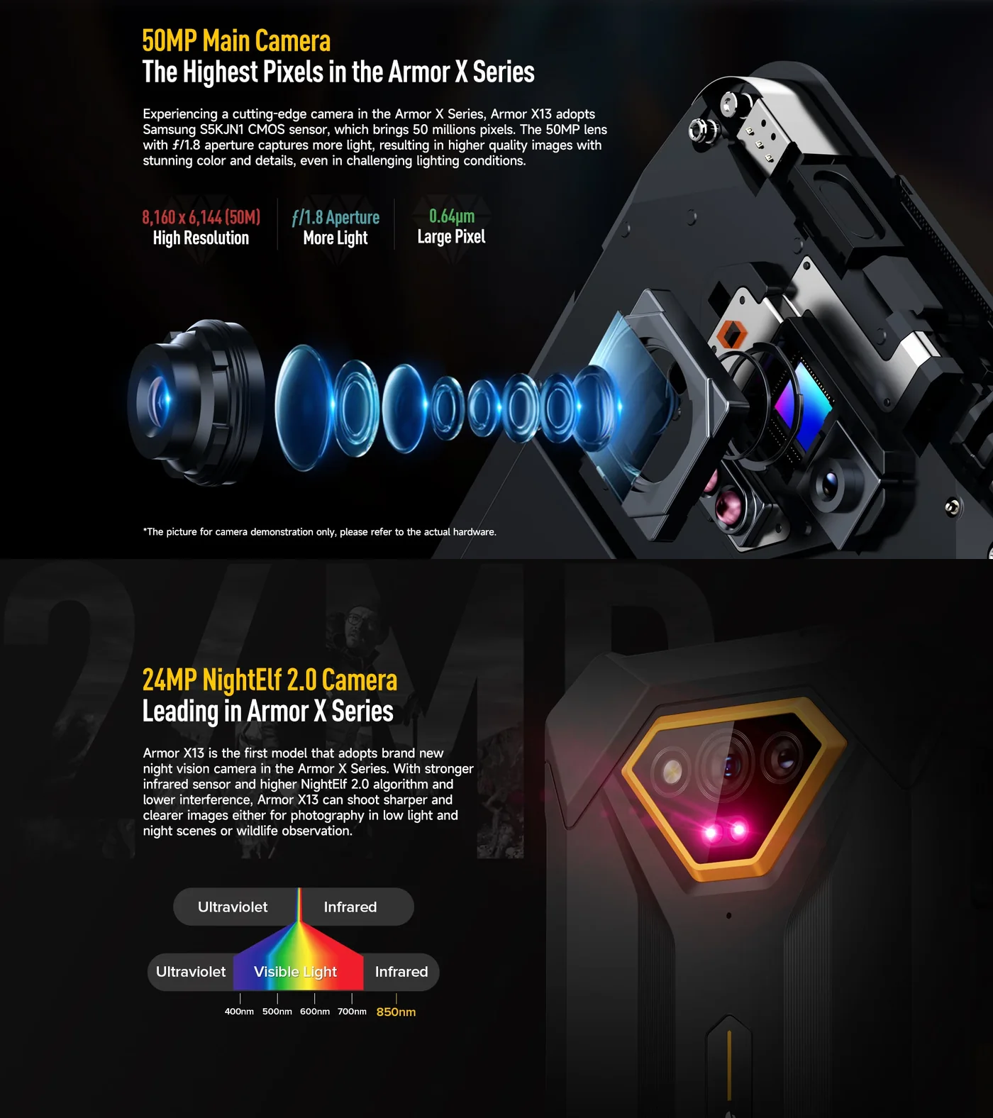 Ulefone Armor X13 features and specifications 3