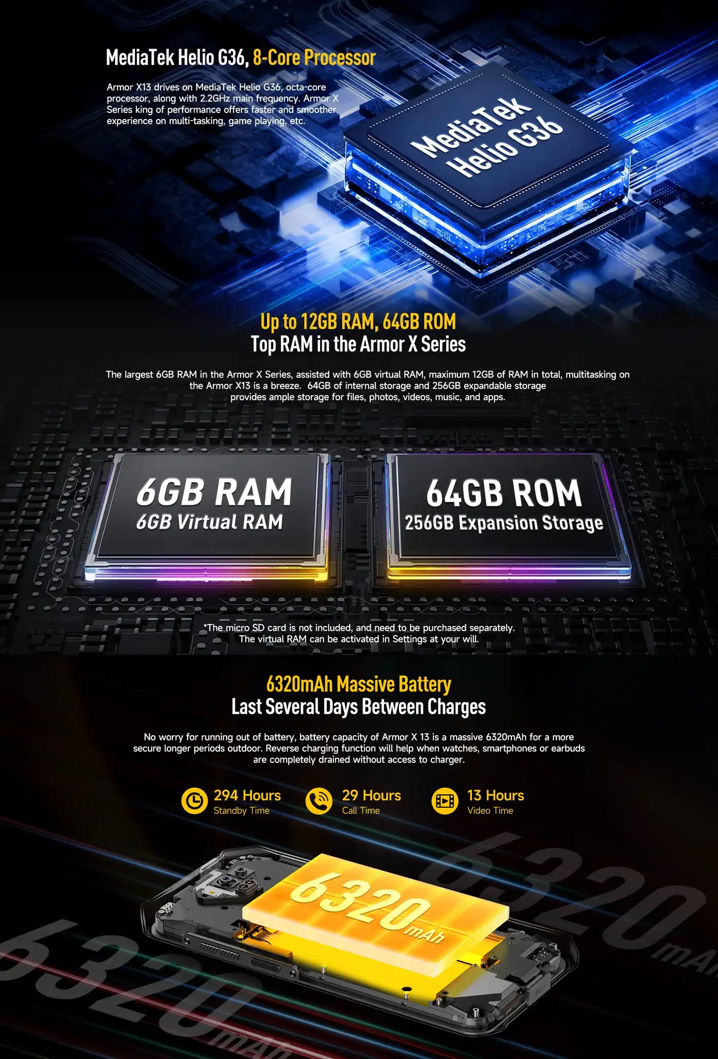 Ulefone Armor X13 features and specifications 7