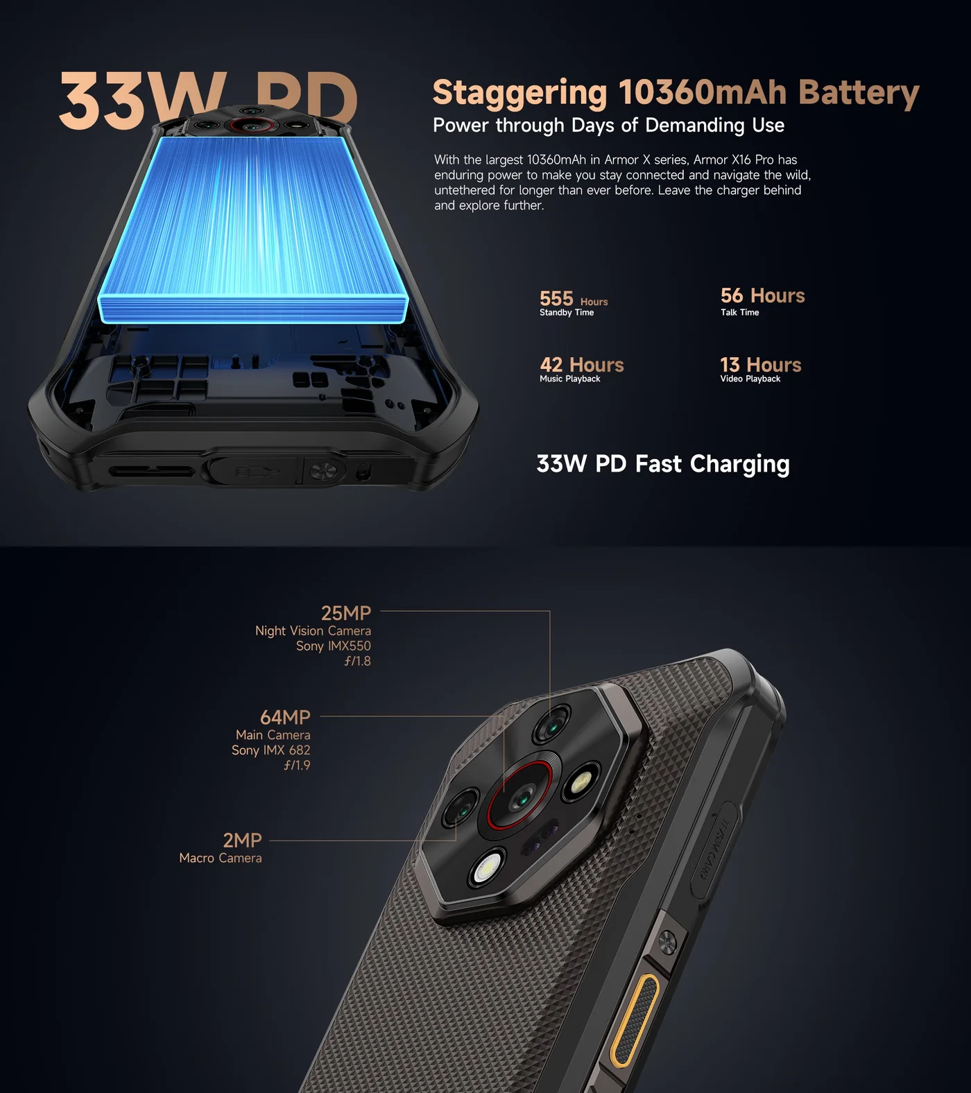 Ulefone Armor X16 Pro features and specifications 3