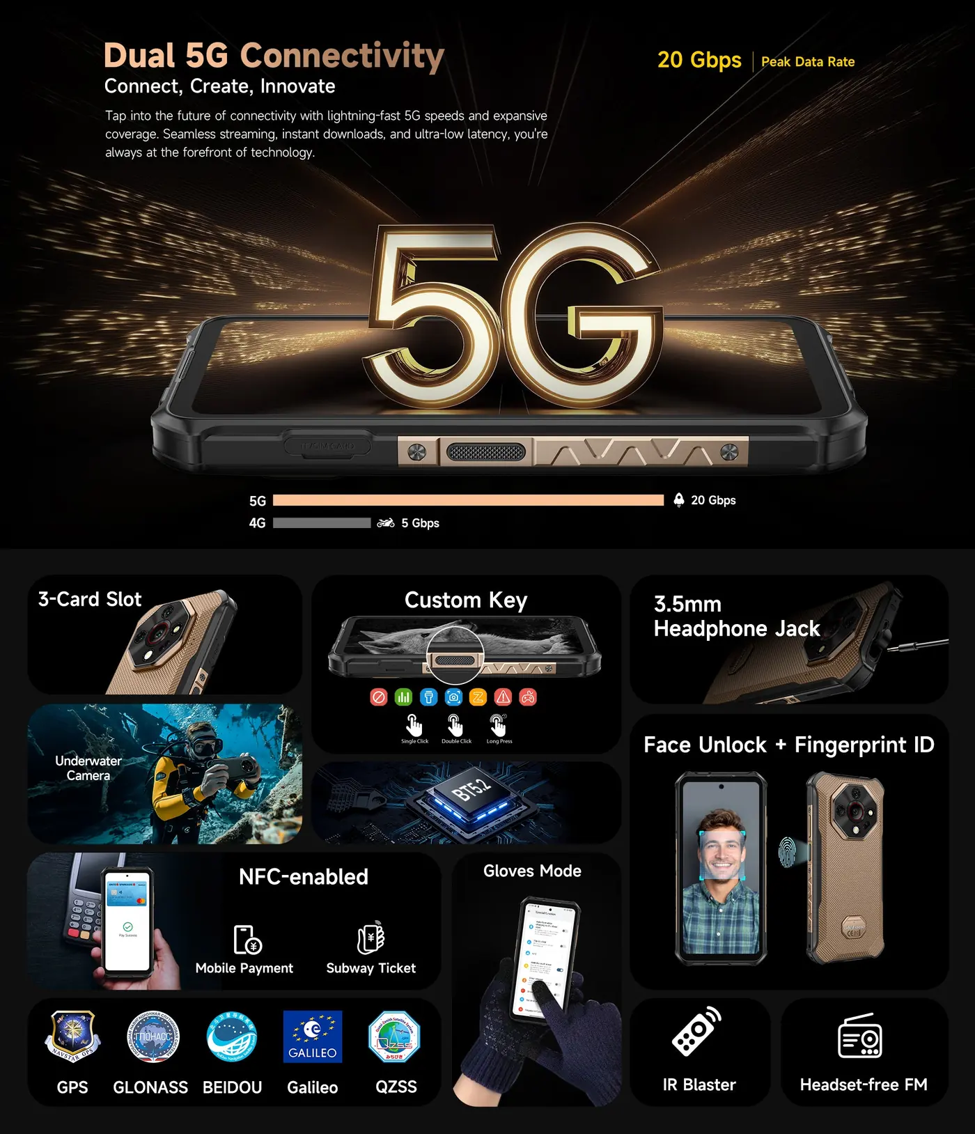 Ulefone Armor X16 Pro features and specifications 11
