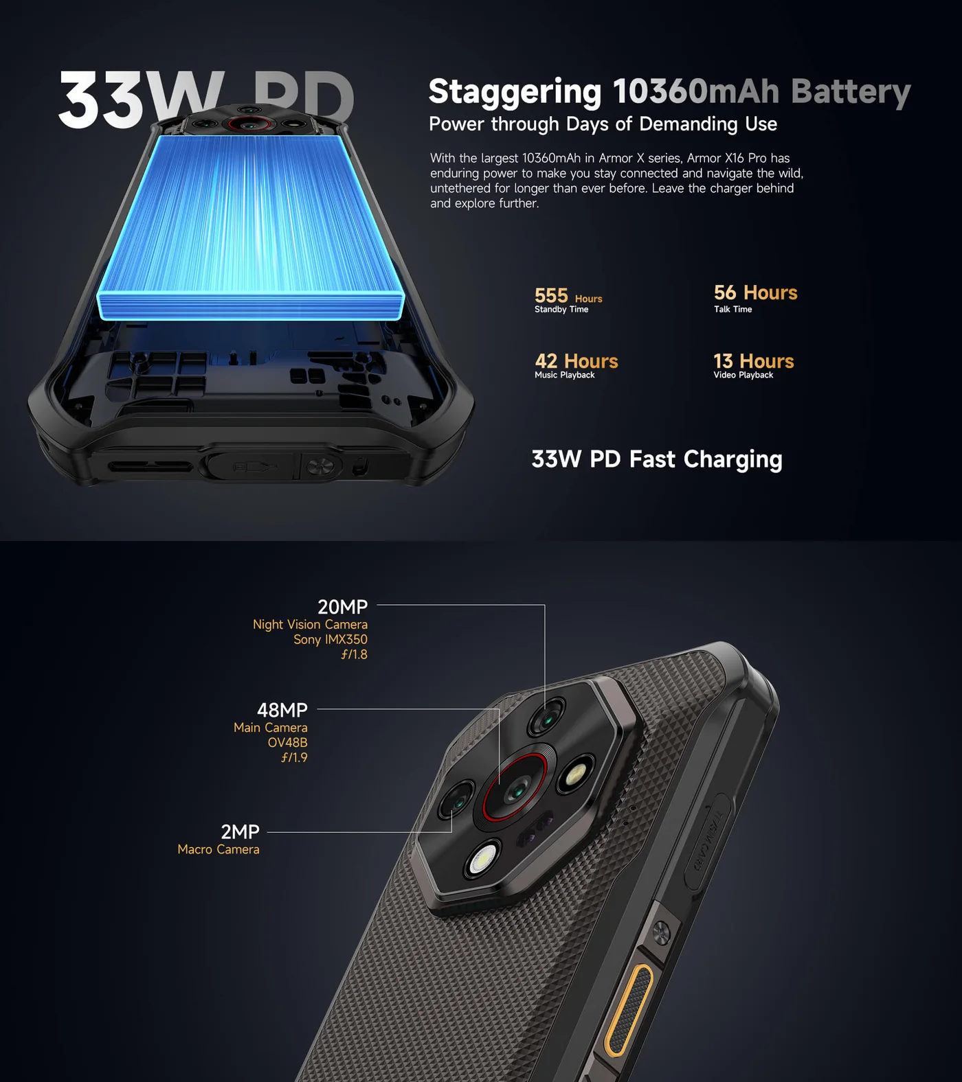 Ulefone Armor X16 features and specifications 3