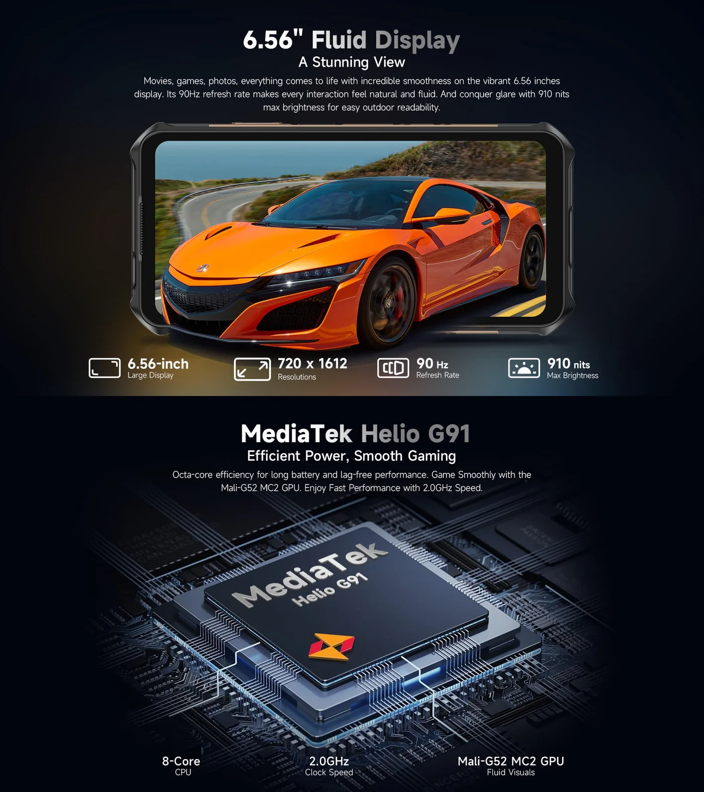 Ulefone Armor X16 features and specifications 7
