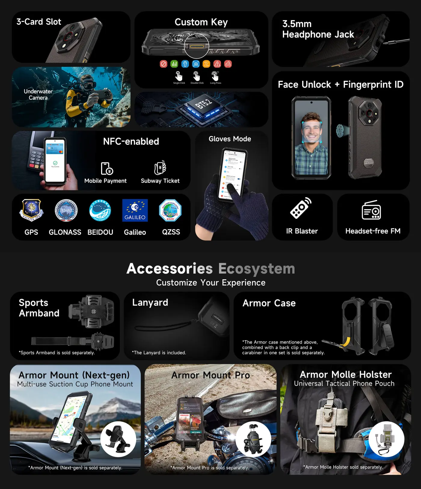 Ulefone Armor X16 features and specifications 11