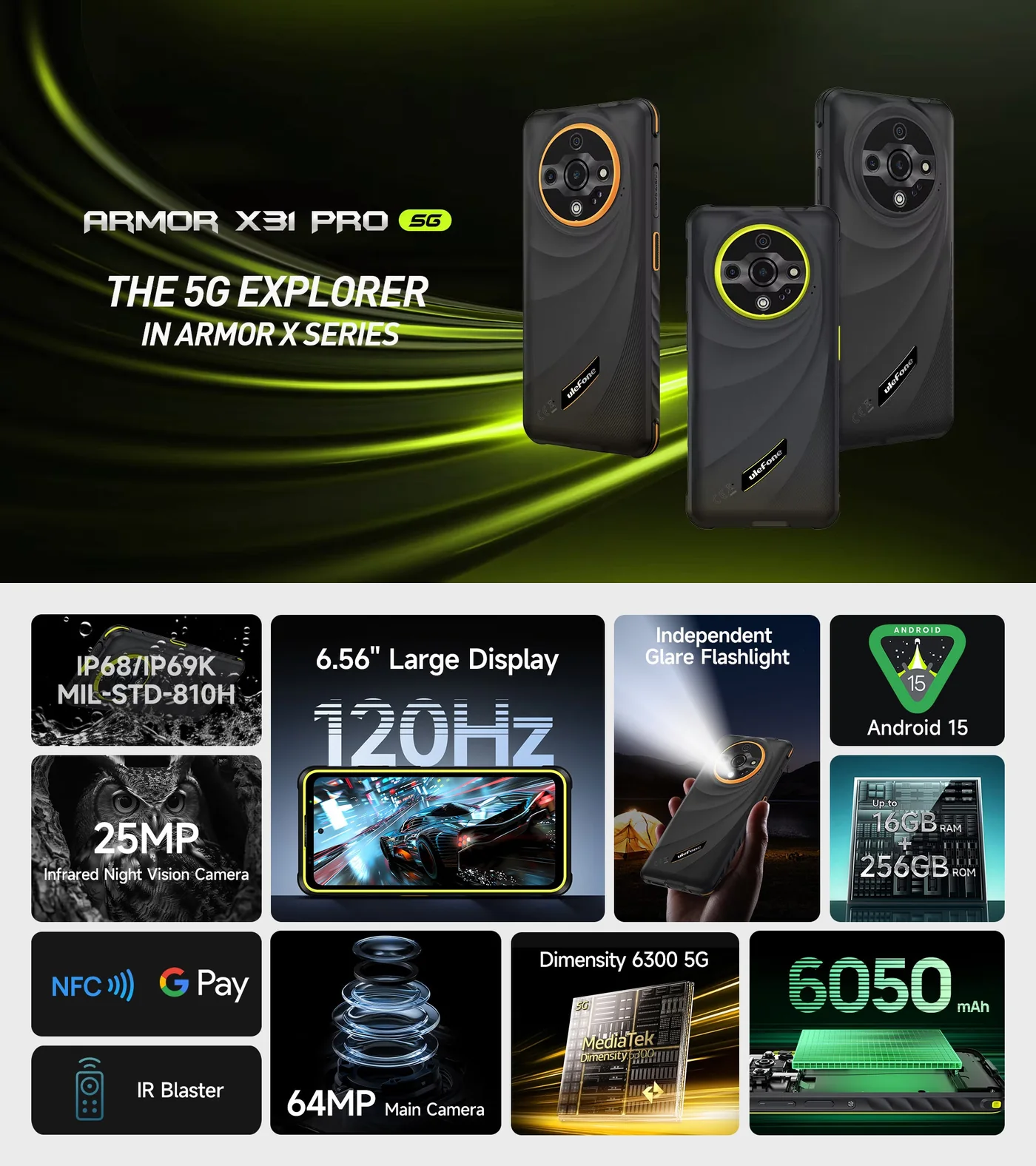 Ulefone Armor X31 Pro features and specifications 1