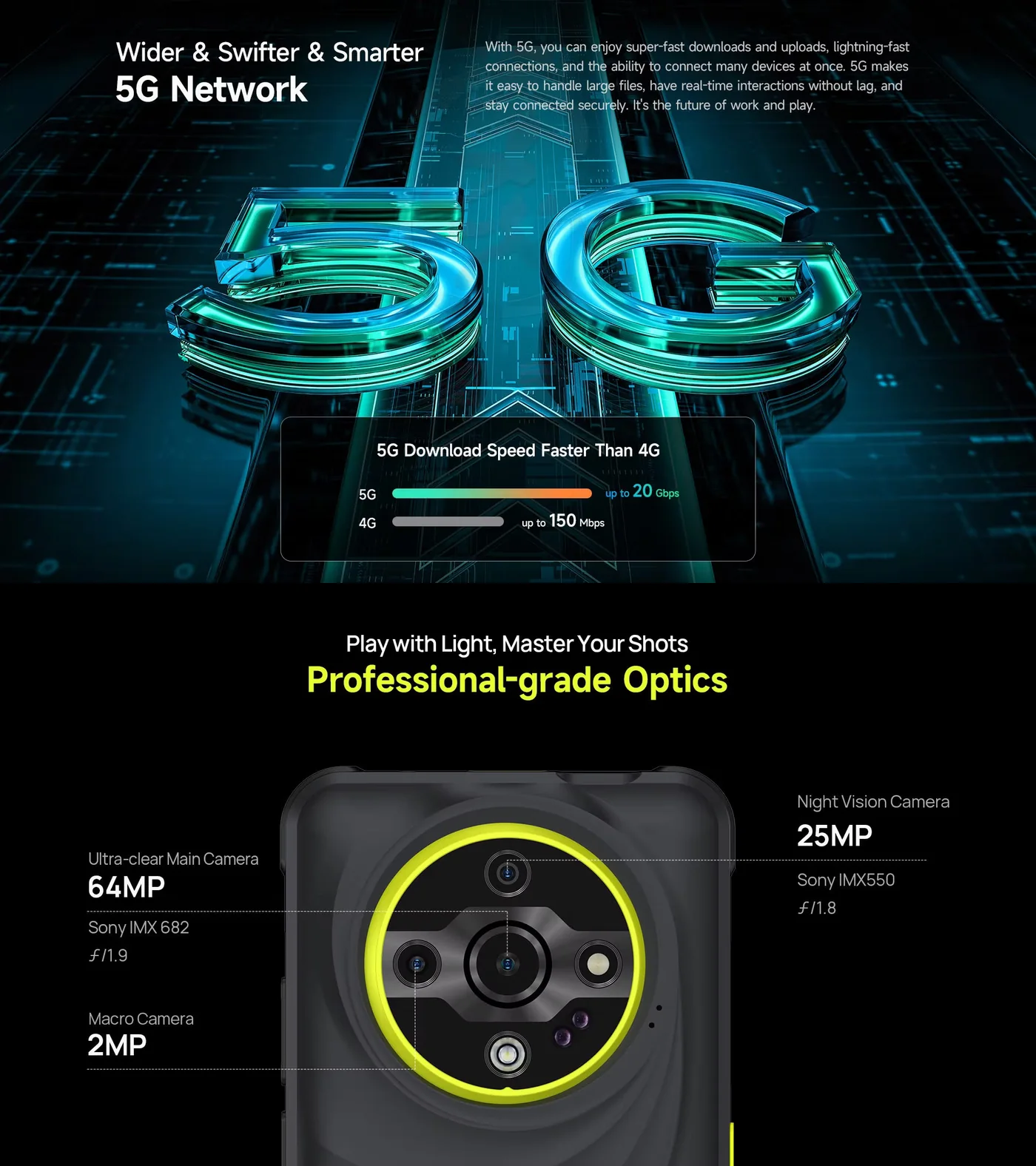 Ulefone Armor X31 Pro features and specifications 4