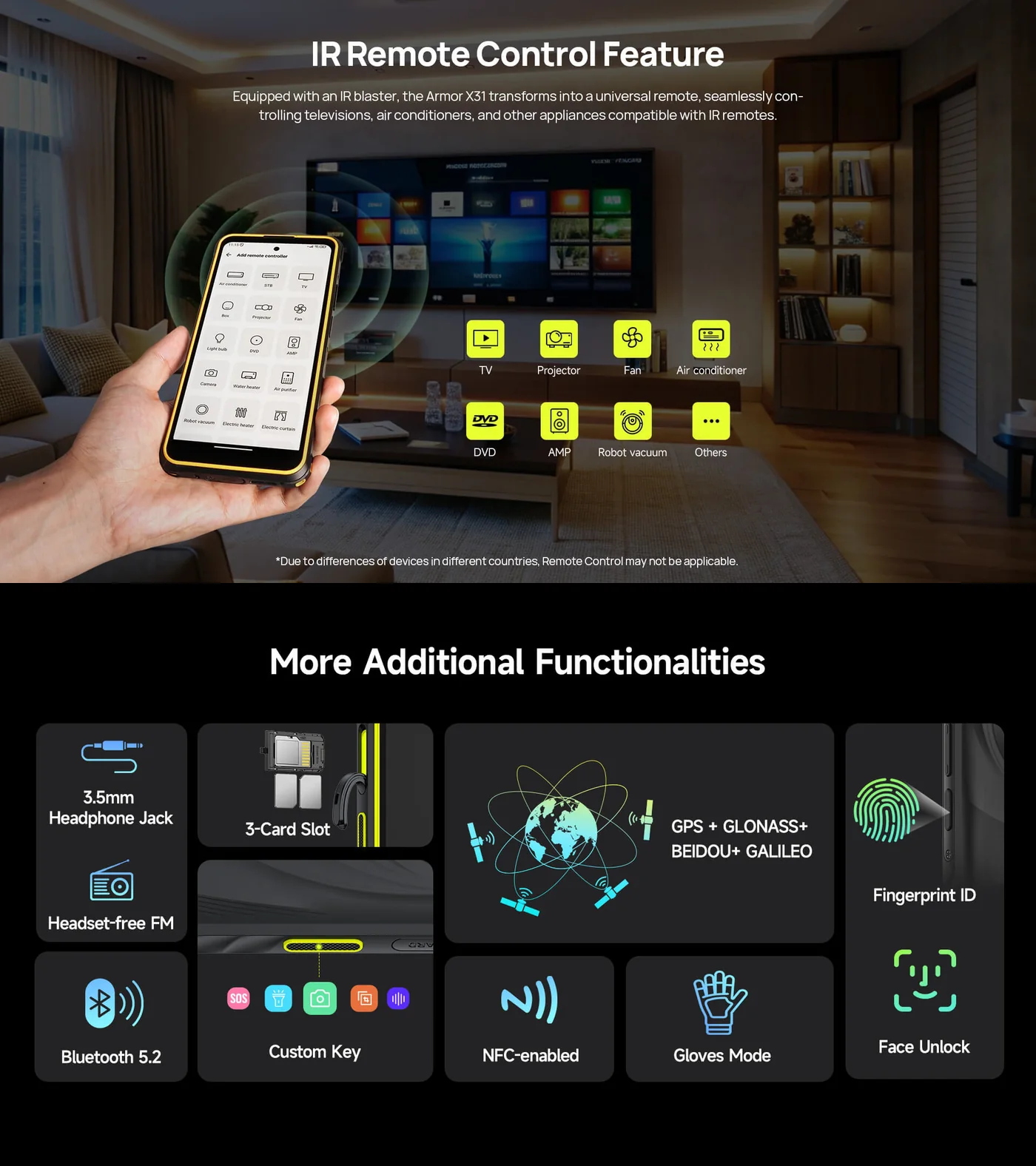 Ulefone Armor X31 features and specifications 13