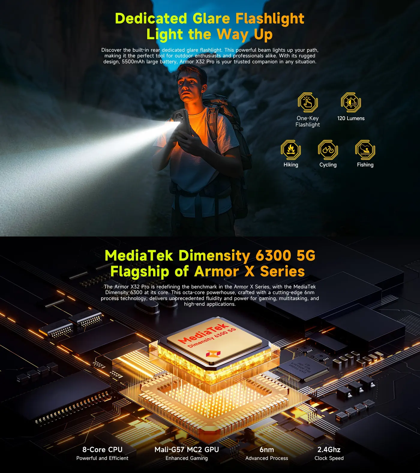 Ulefone Armor X32 Pro features and specifications 4