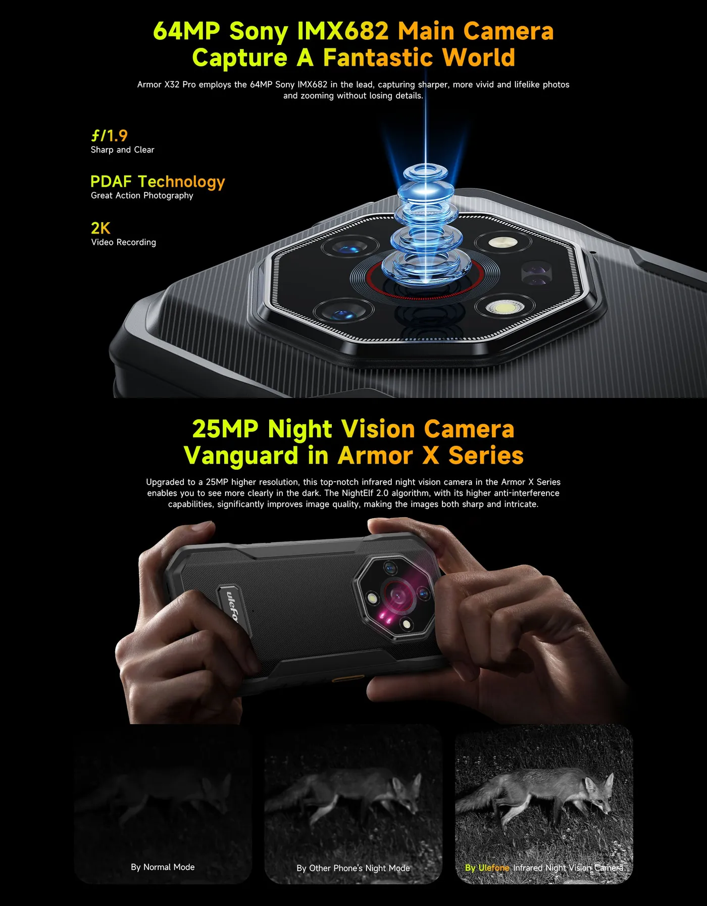 Ulefone Armor X32 Pro features and specifications 6