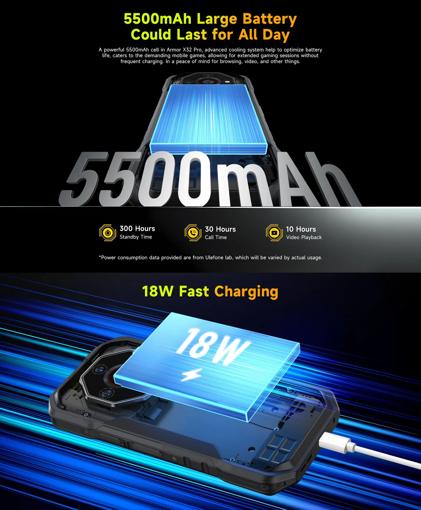 Ulefone Armor X32 Pro features and specifications 9