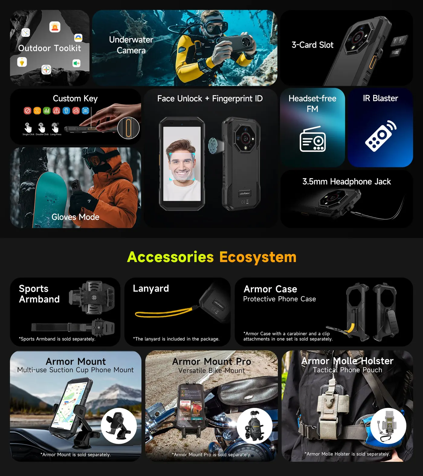 Ulefone Armor X32 Pro features and specifications 12