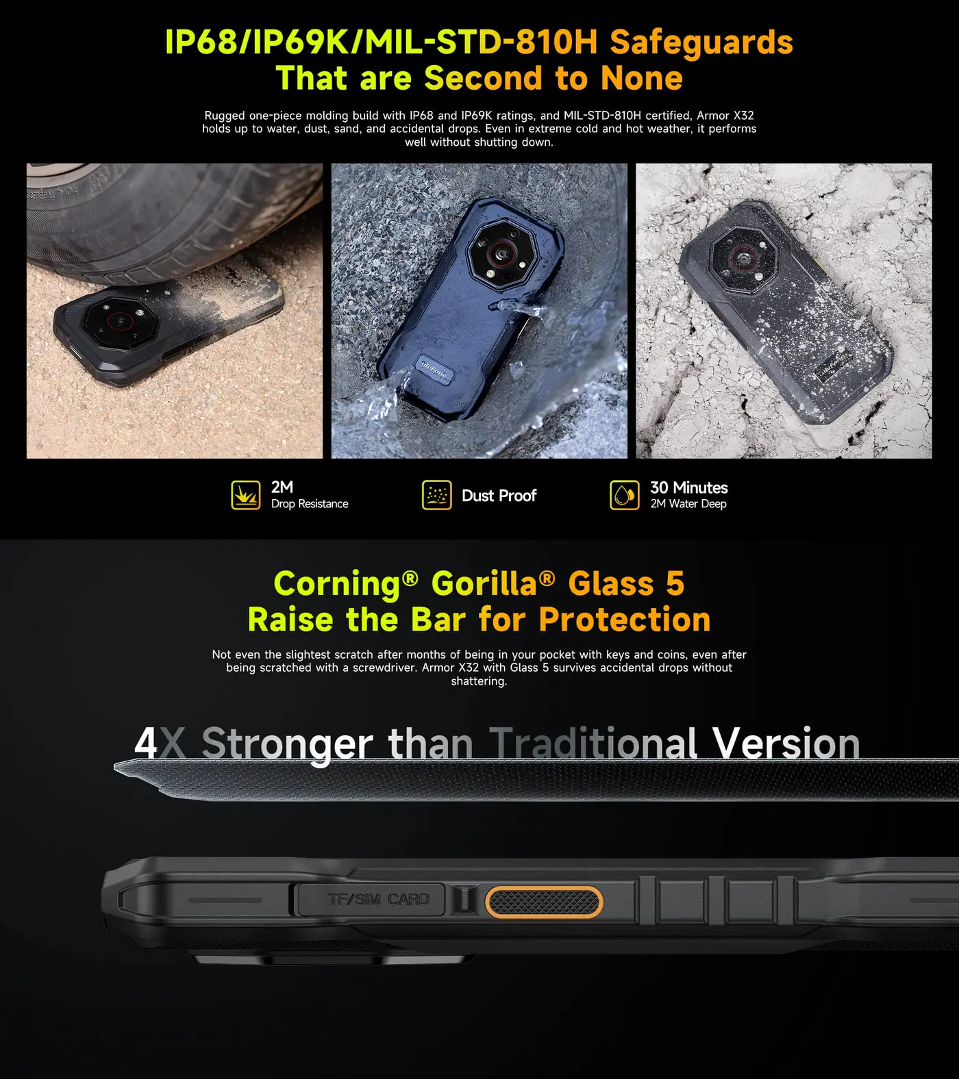 Ulefone Armor X32 features and specifications 2