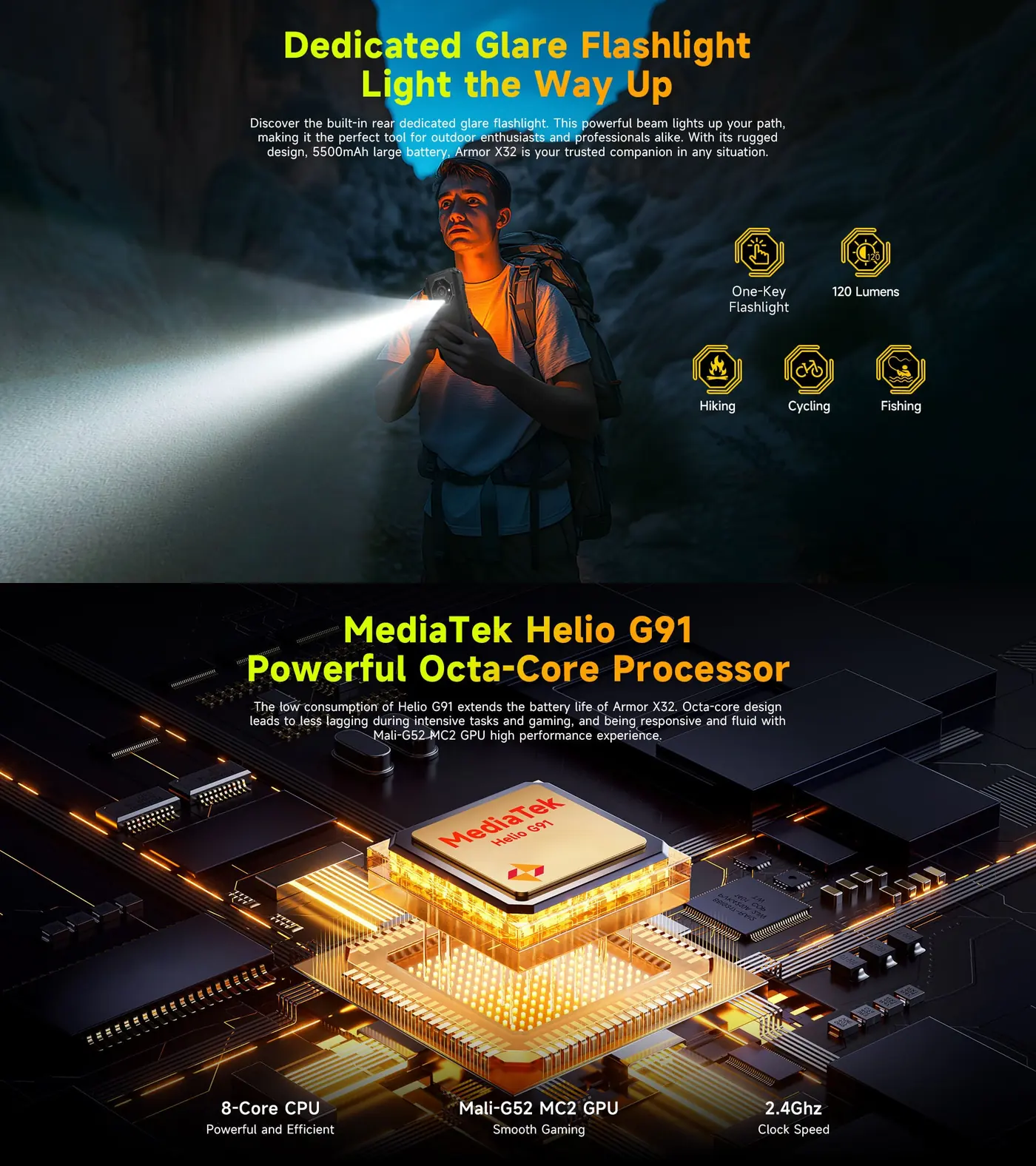Ulefone Armor X32 features and specifications 3