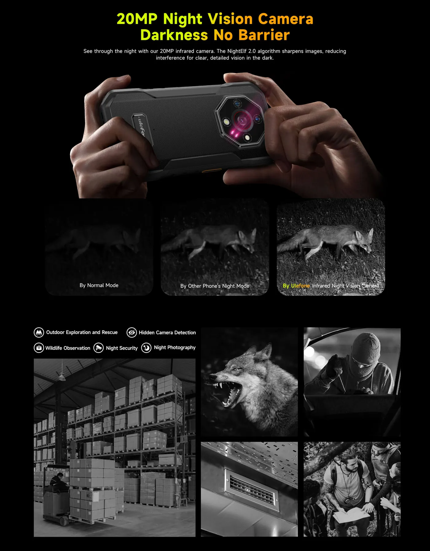 Ulefone Armor X32 features and specifications 5