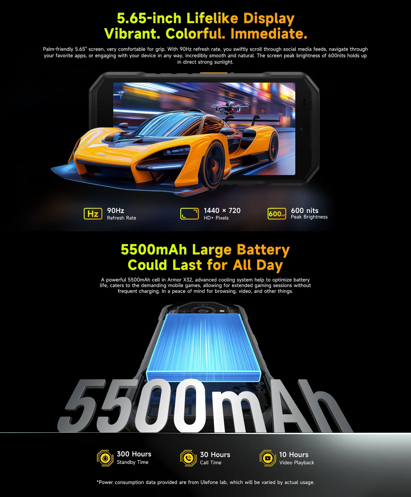 Ulefone Armor X32 features and specifications 7