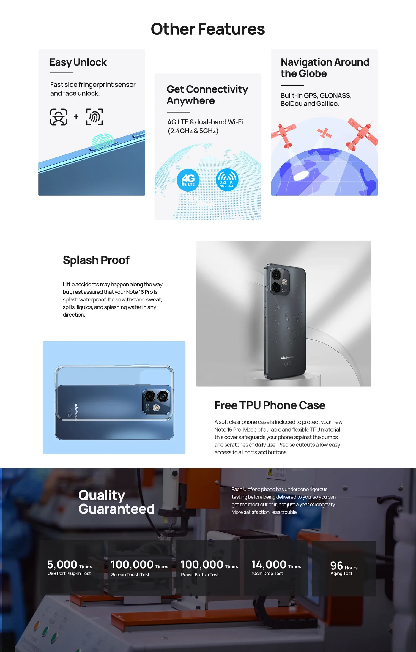 Ulefone Note 16 Pro features and specifications 10