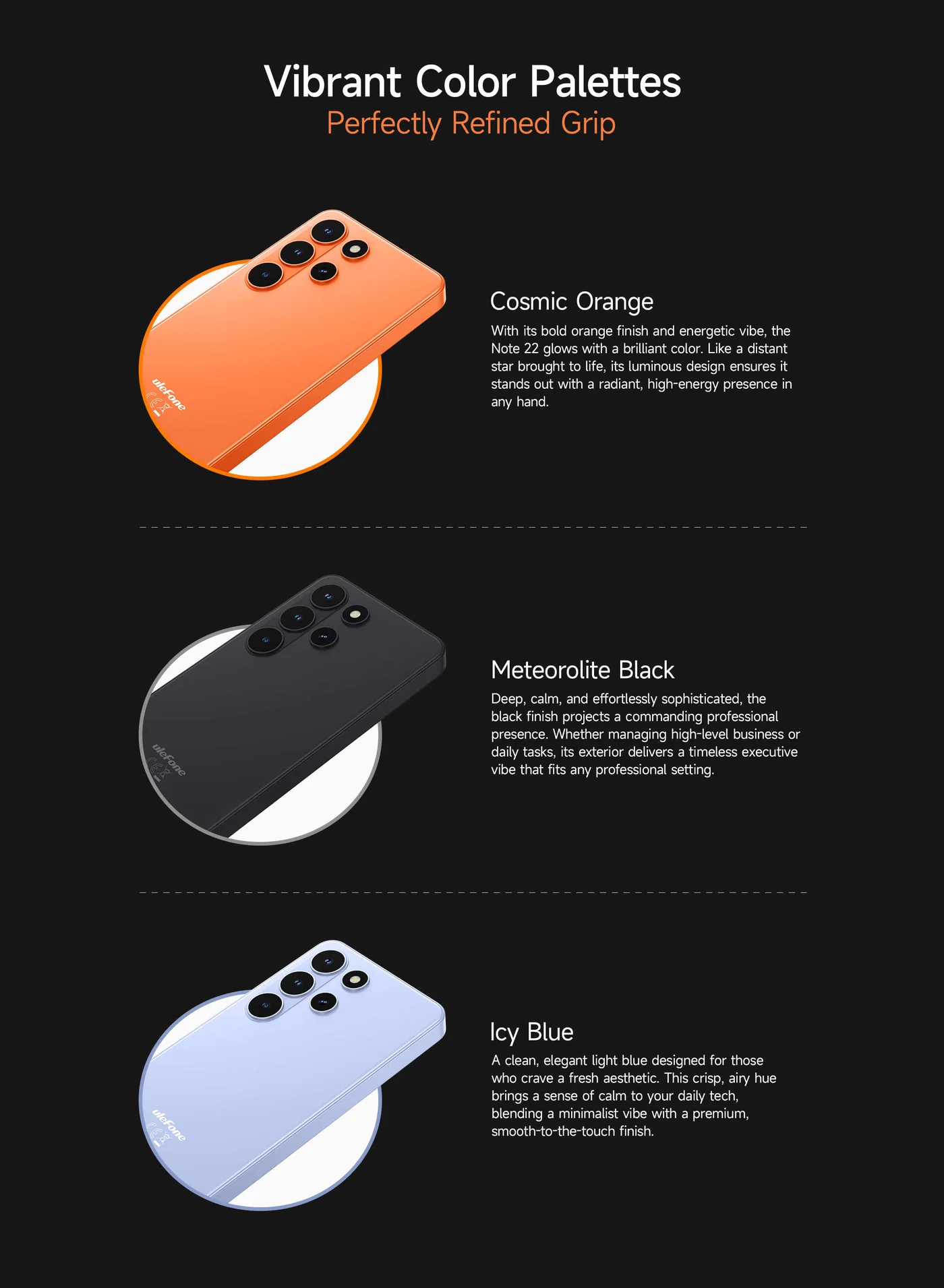 Ulefone Note 22 features and specifications 3