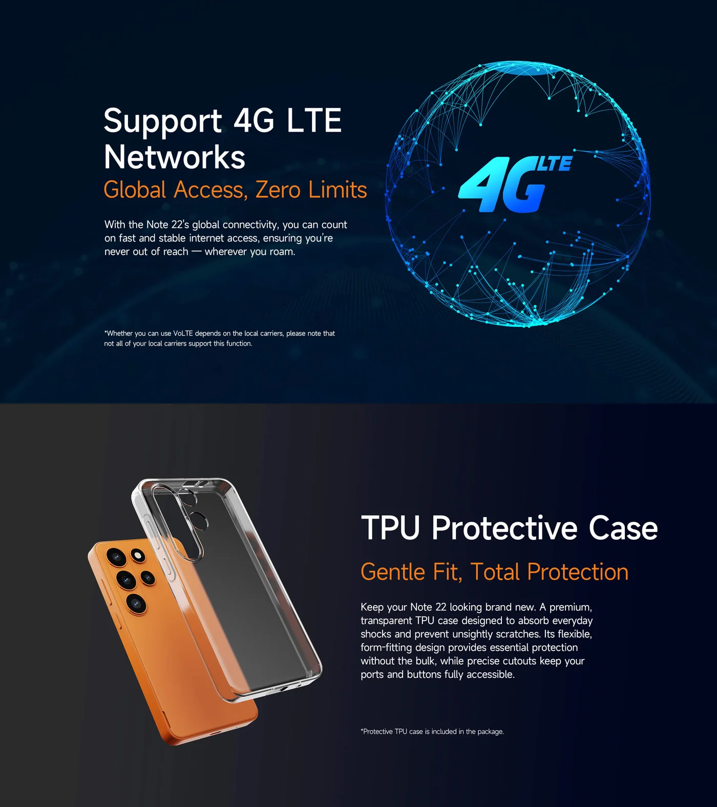 Ulefone Note 22 features and specifications 6