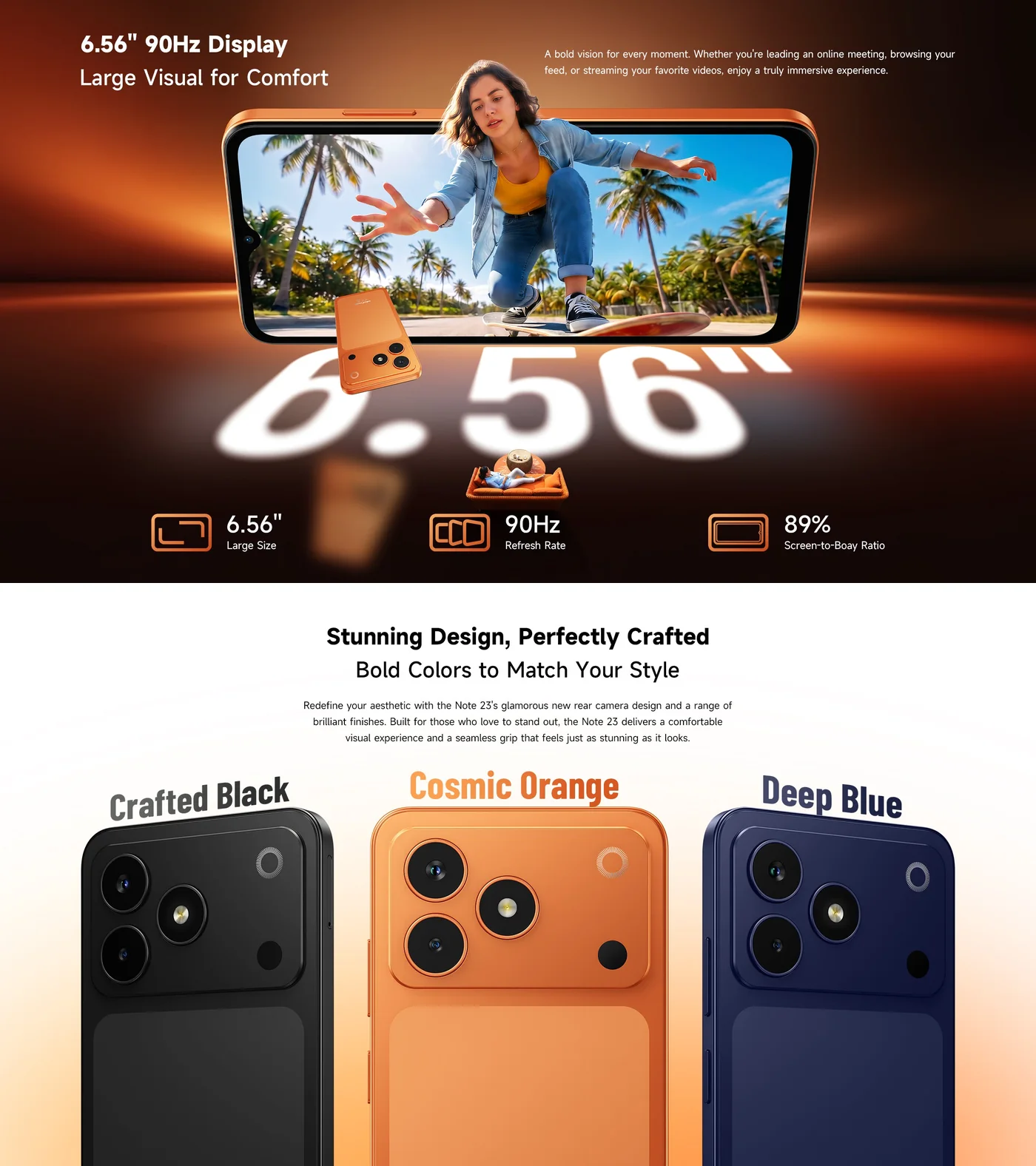 Ulefone Note 23 features and specifications 2