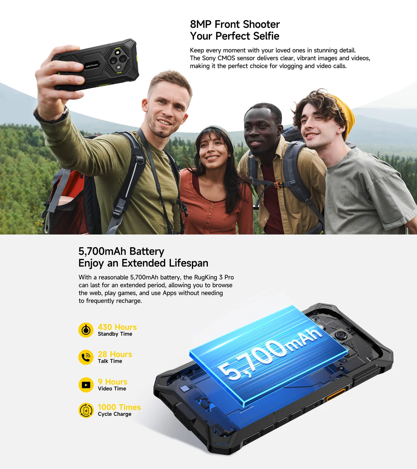 Ulefone RugKing 3 Pro features and specifications 11